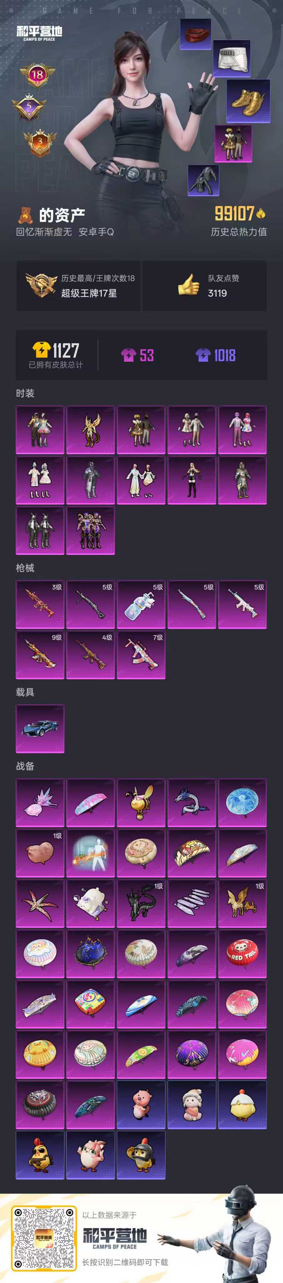 HPSJ3415076和平精英账号详情图3 HPSJ3415076和平精英账号详情图3