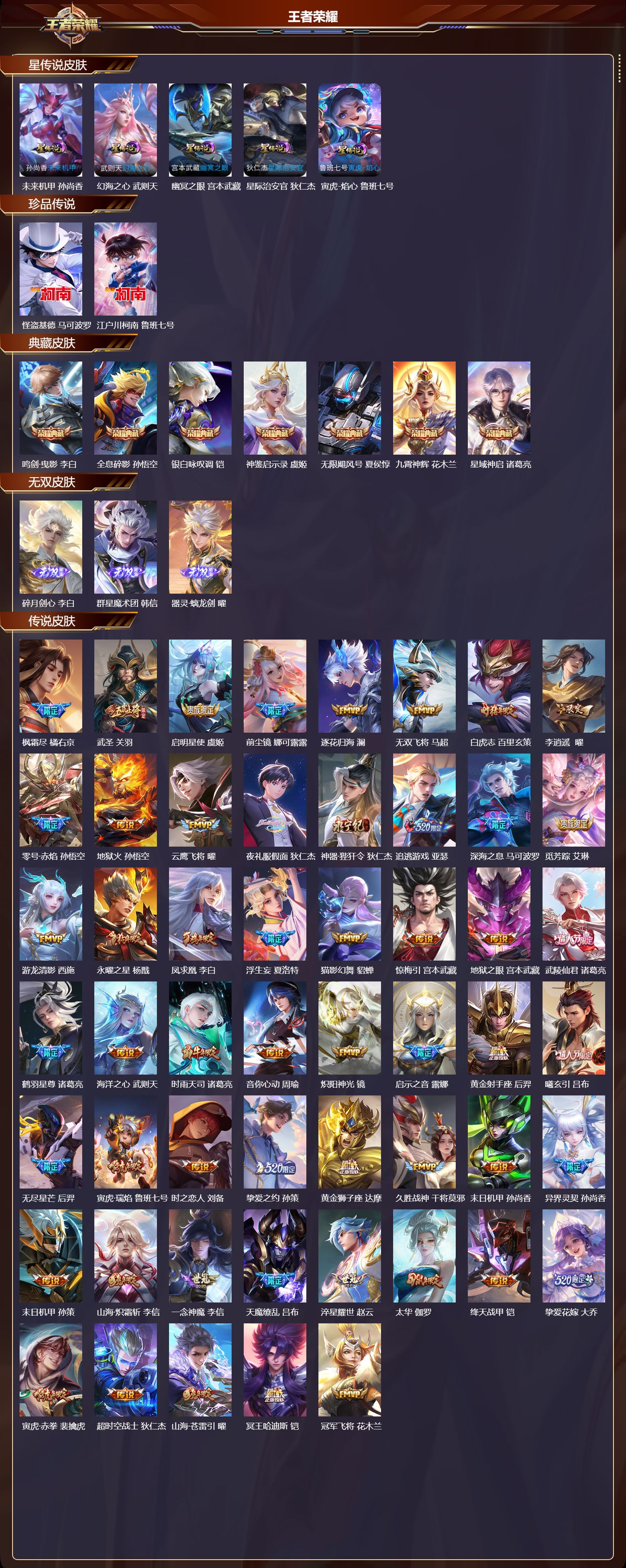 WZMK3409314王者荣耀账号详情图2