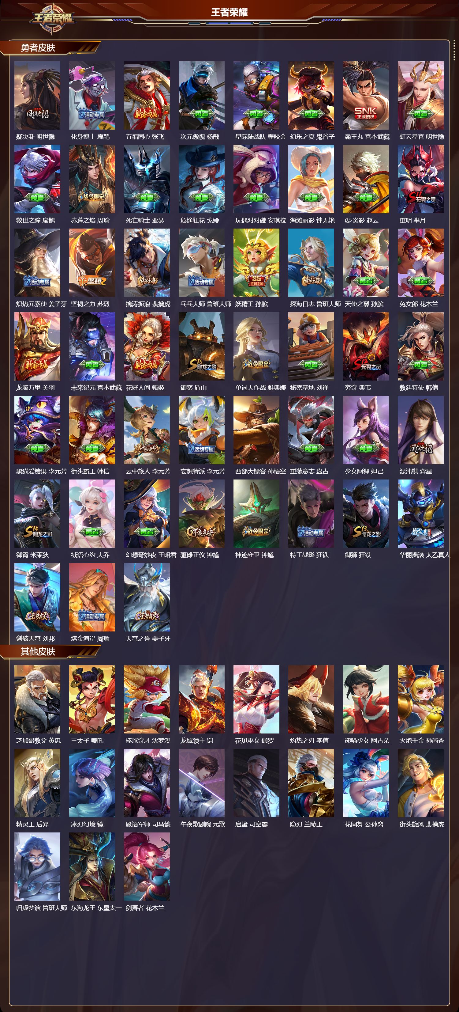 WZMK3409309王者荣耀账号详情图4