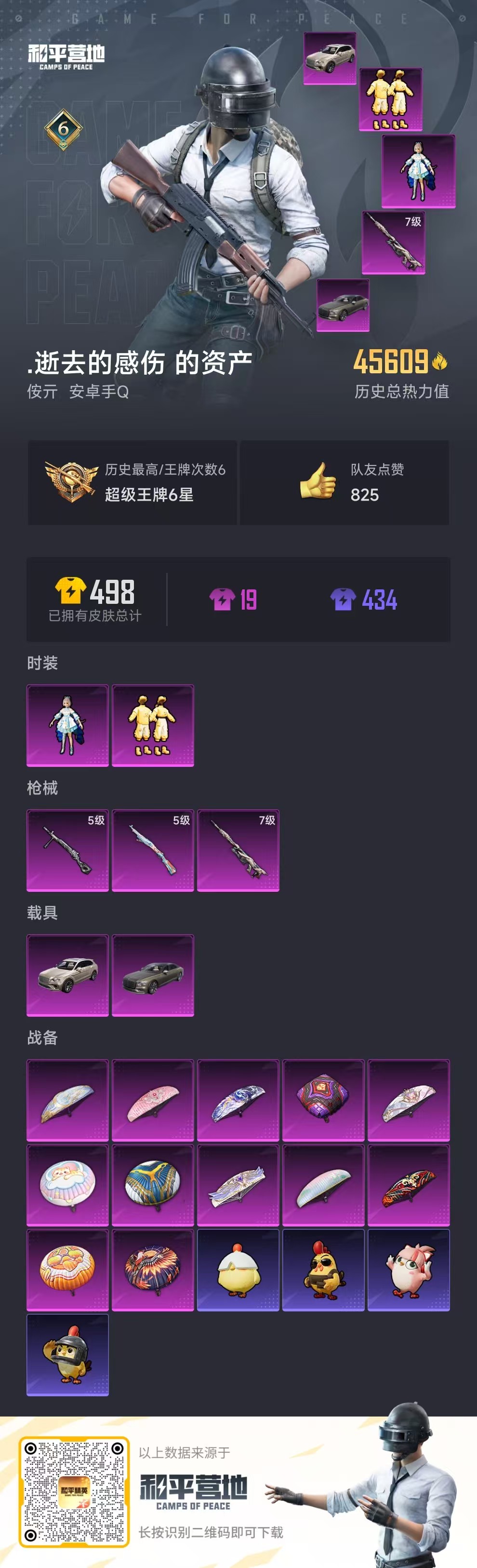 HPSJ3414101和平精英账号详情图4 HPSJ3414101和平精英账号详情图4