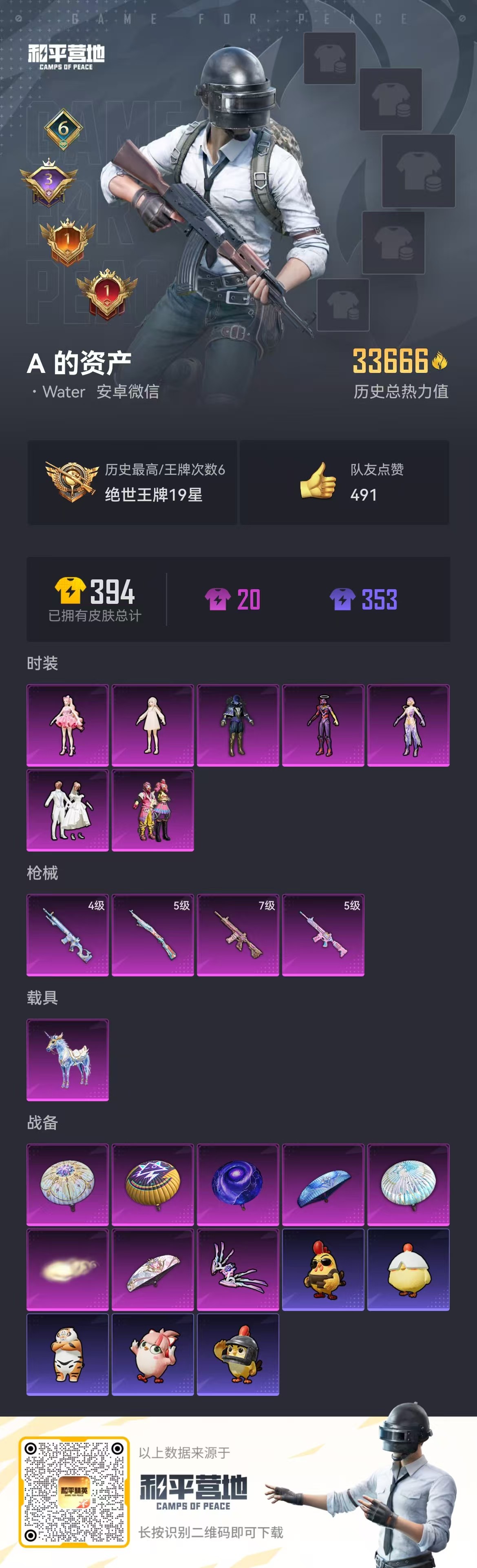 HPSJ3413086和平精英账号详情图2 HPSJ3413086和平精英账号详情图2