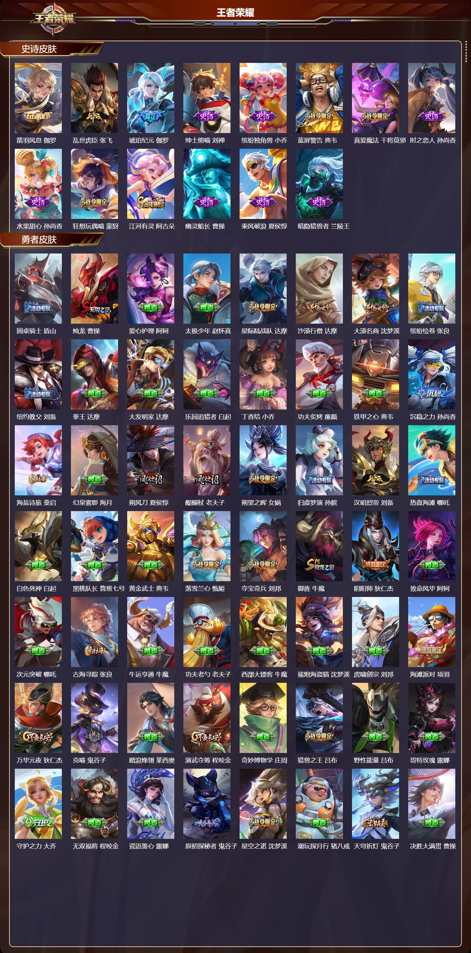 WZMK3409304王者荣耀账号详情图4