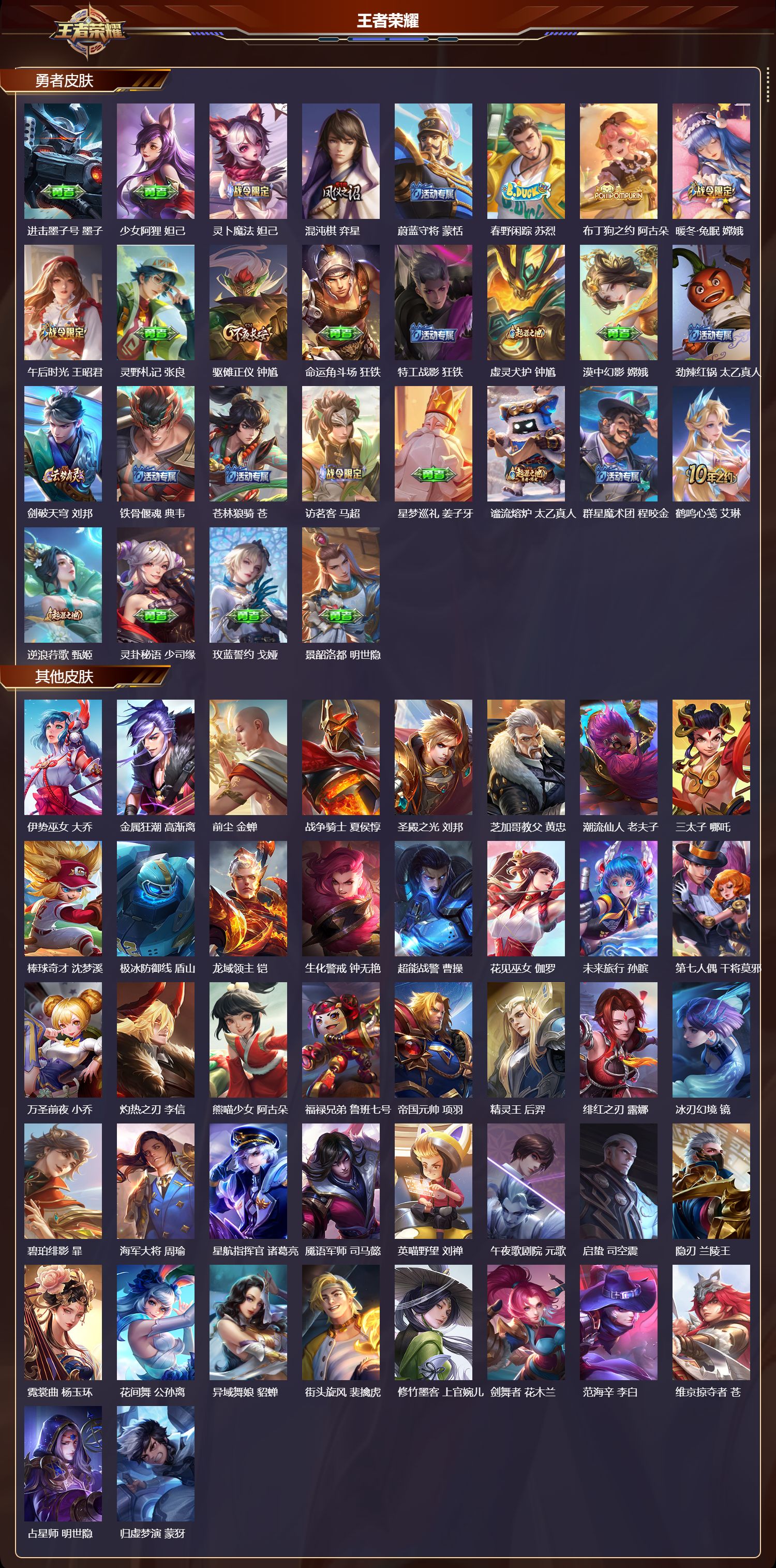 WZMK3409308王者荣耀账号详情图5