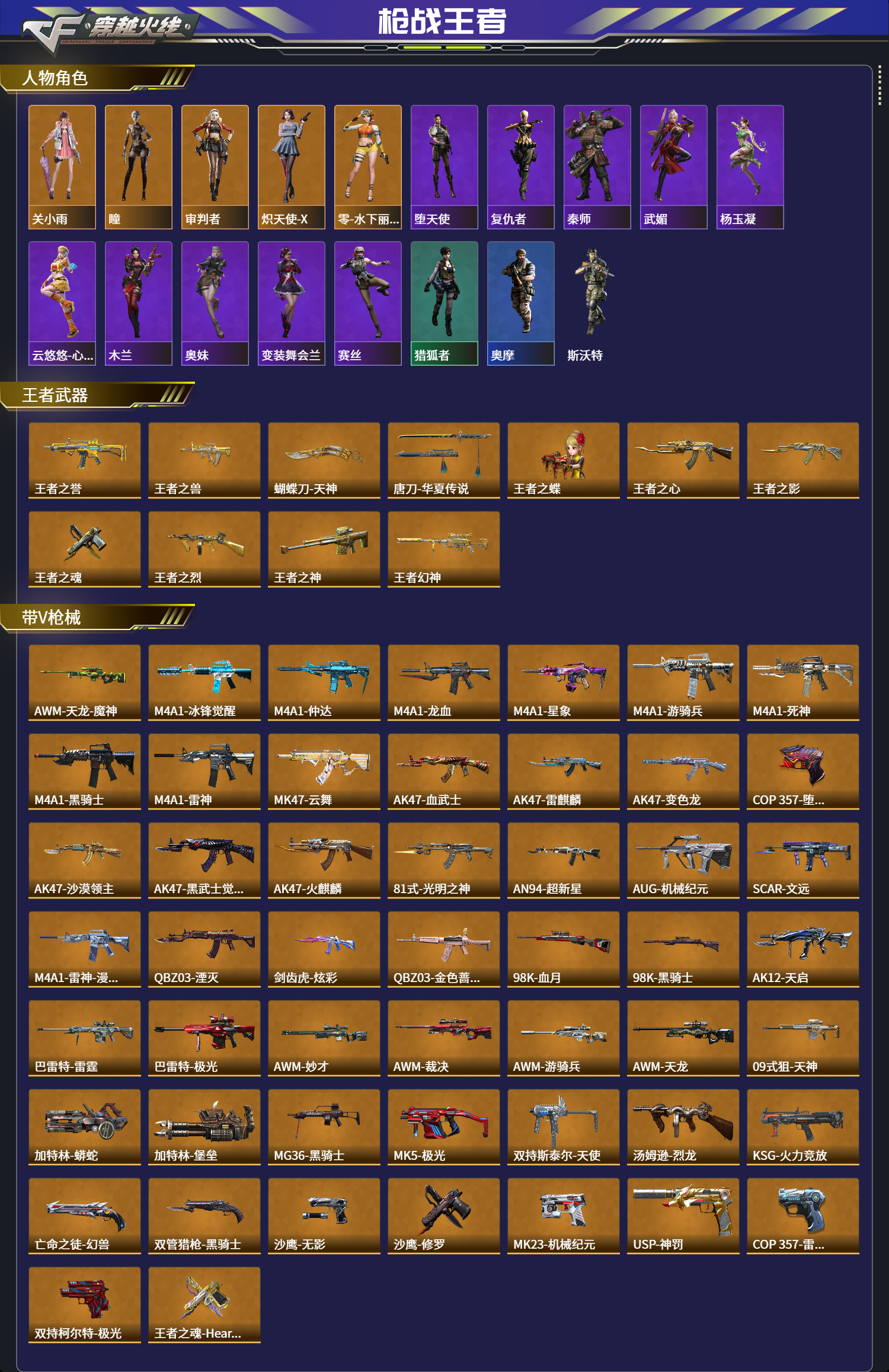 CFMFFWY42201枪战王者账号详情图2