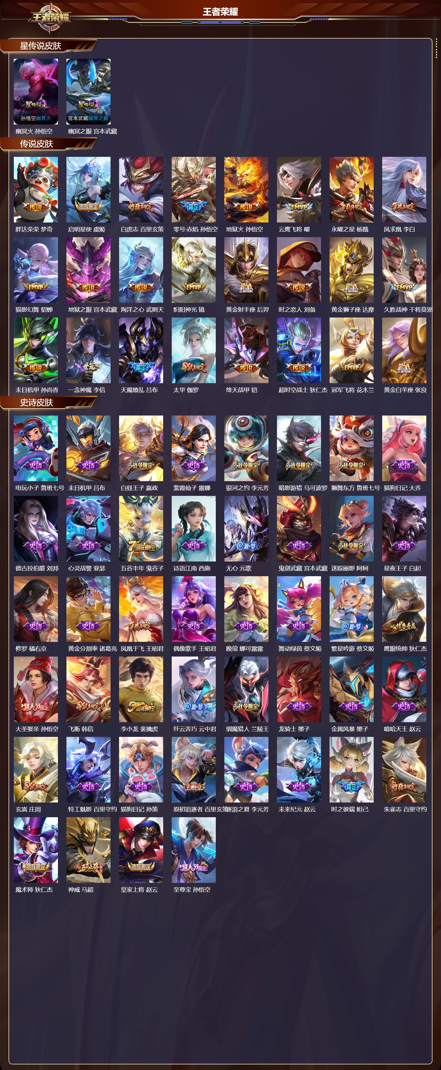 WZMK3409309王者荣耀账号详情图2