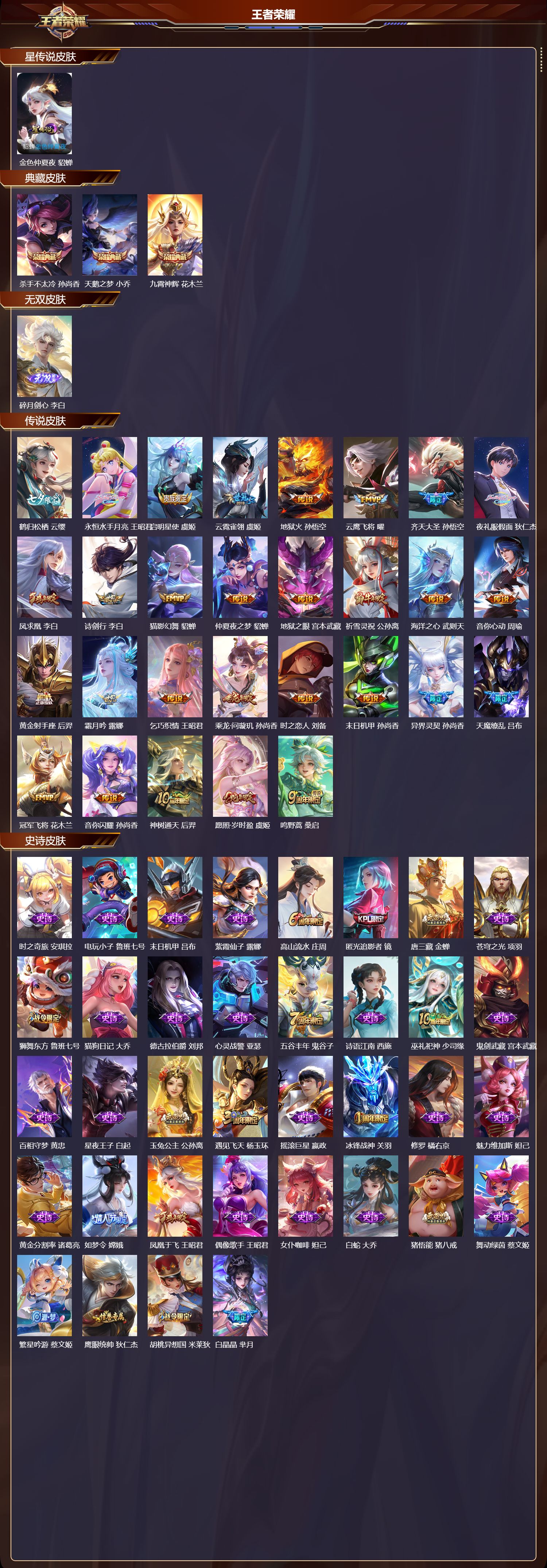 WZMK3409311王者荣耀账号详情图2 WZMK3409311王者荣耀账号详情图2