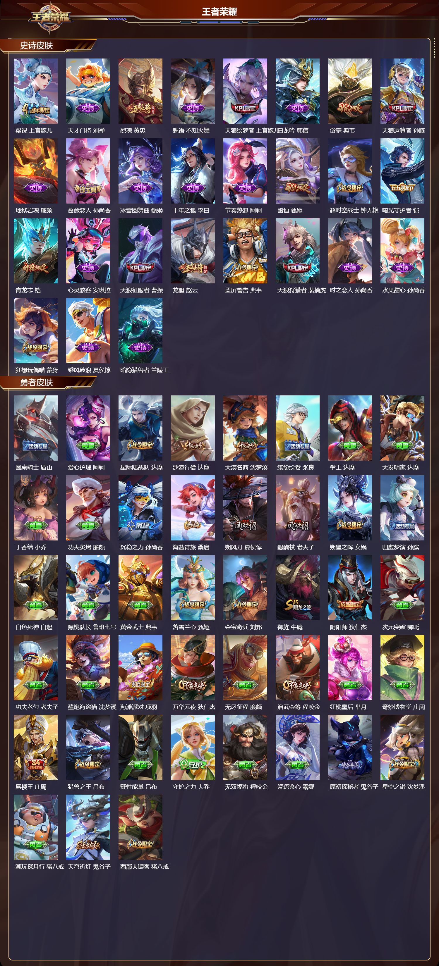 WZMK3409309王者荣耀账号详情图3