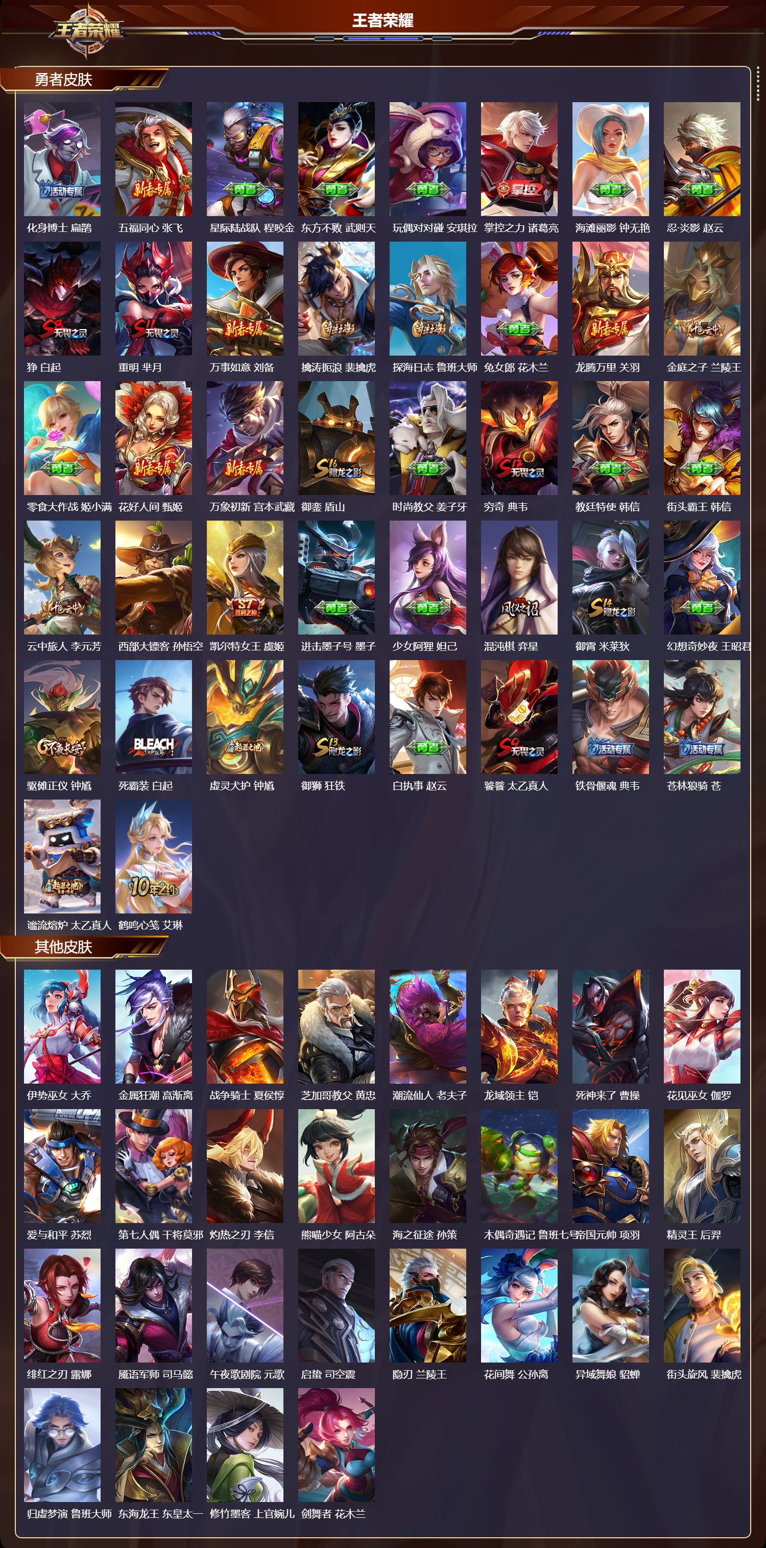 WZMK3409333王者荣耀账号详情图3 WZMK3409333王者荣耀账号详情图3