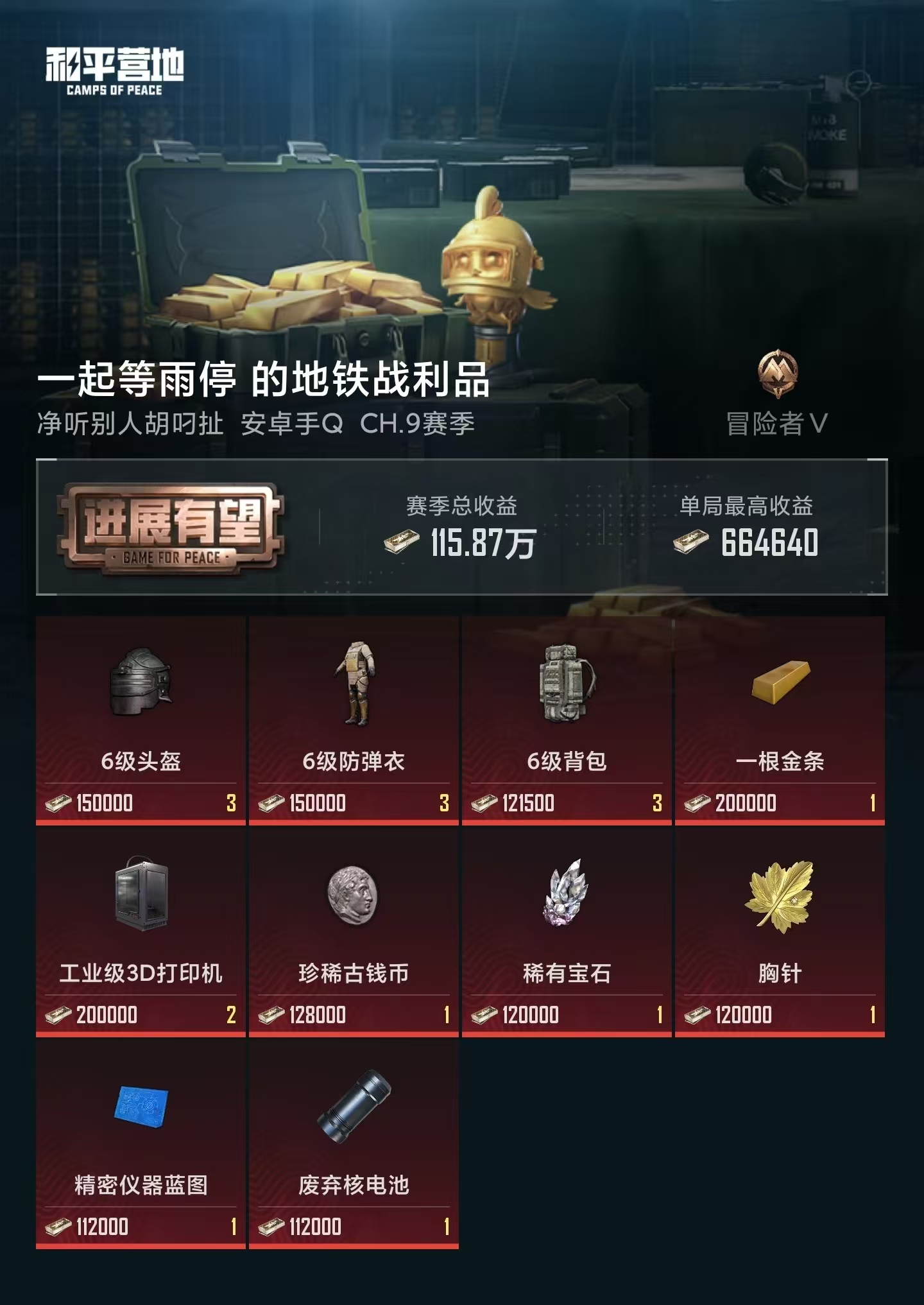 HPZM3417435和平精英账号详情图5 HPZM3417435和平精英账号详情图5