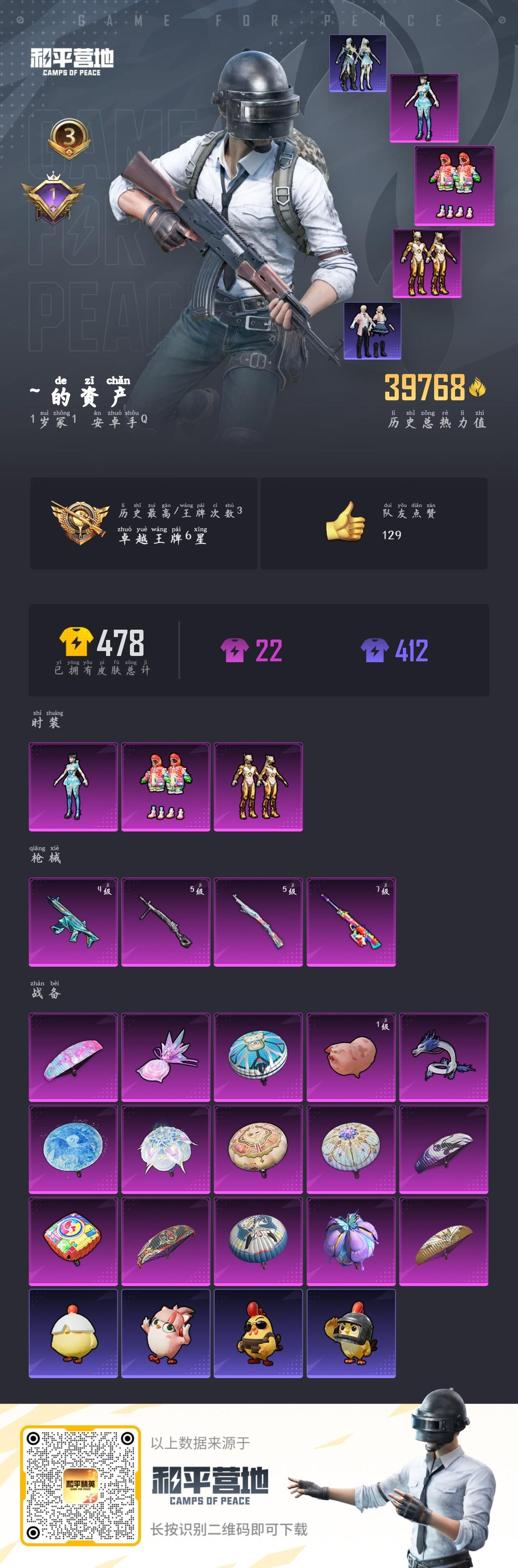 HPSJ3415072和平精英账号详情图3 HPSJ3415072和平精英账号详情图3