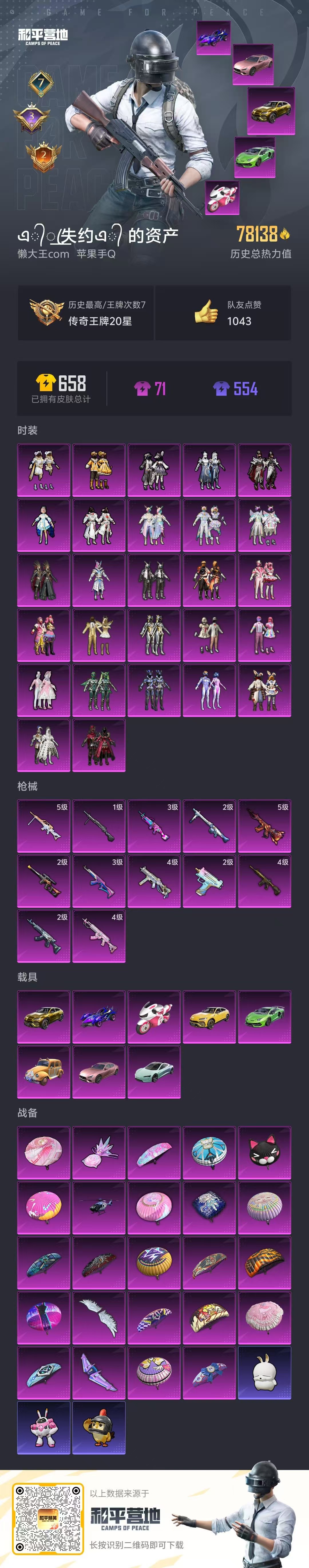 HPSJ3417062和平精英账号详情图3 HPSJ3417062和平精英账号详情图3