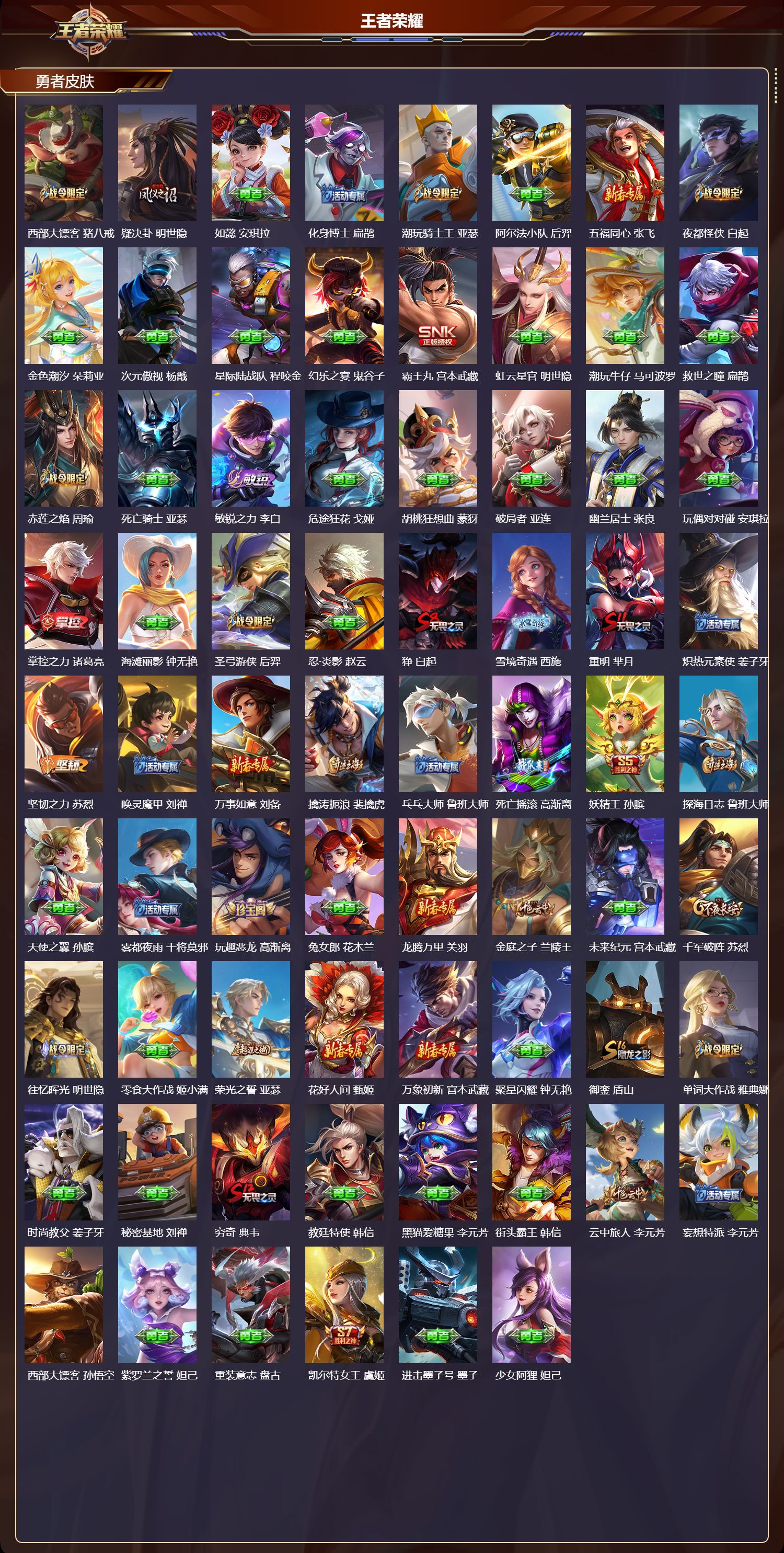 WZMK3409314王者荣耀账号详情图6