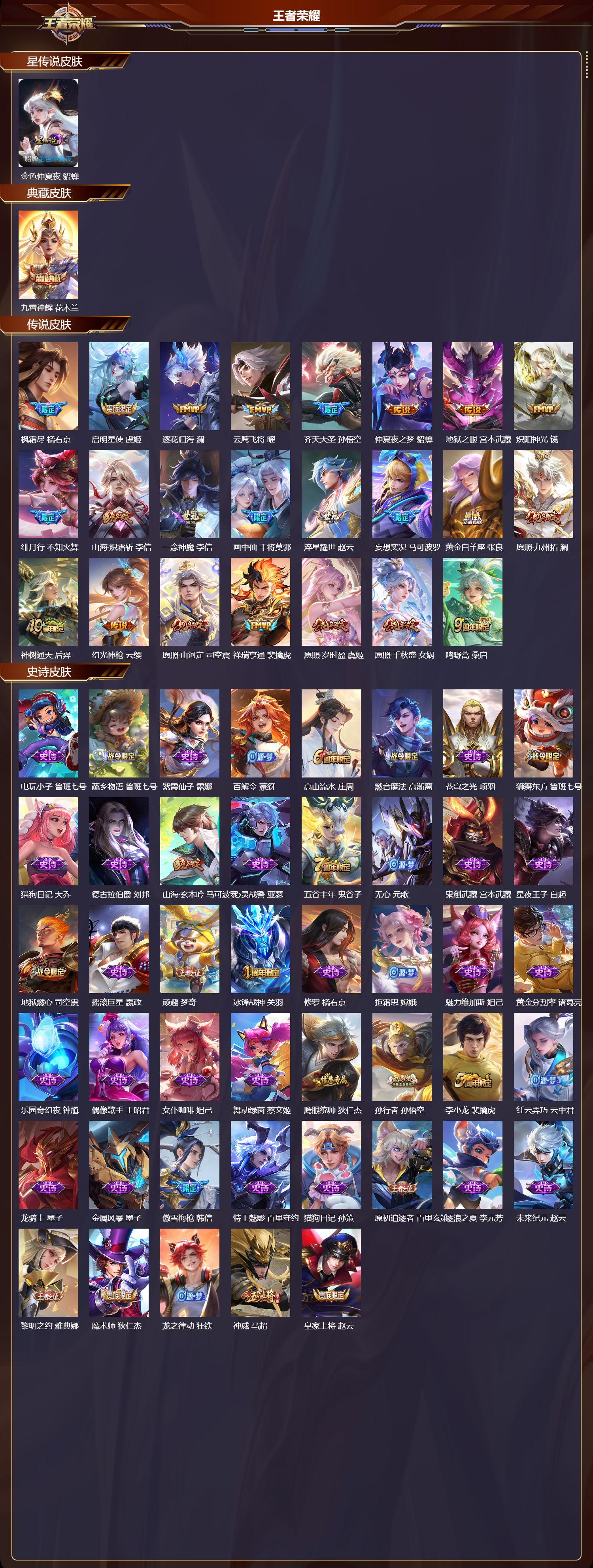 WZMK3409337王者荣耀账号详情图2