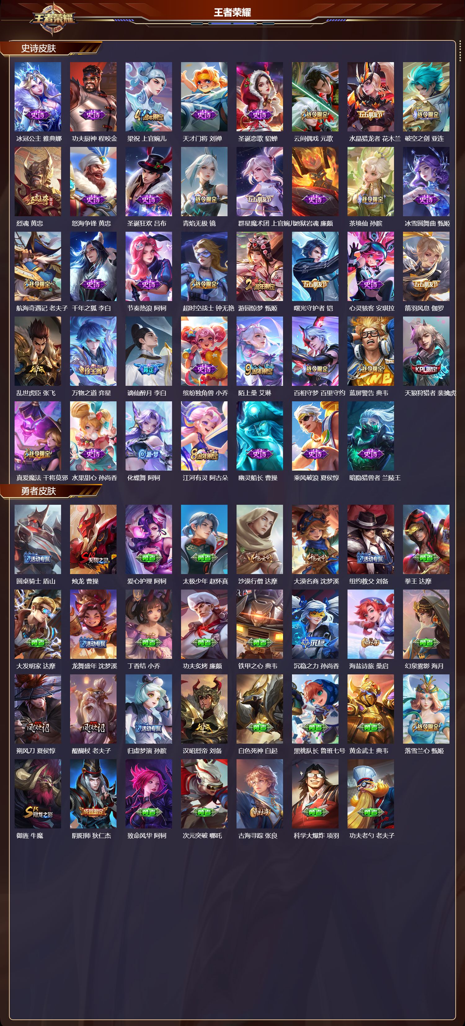 WZMK3409337王者荣耀账号详情图3