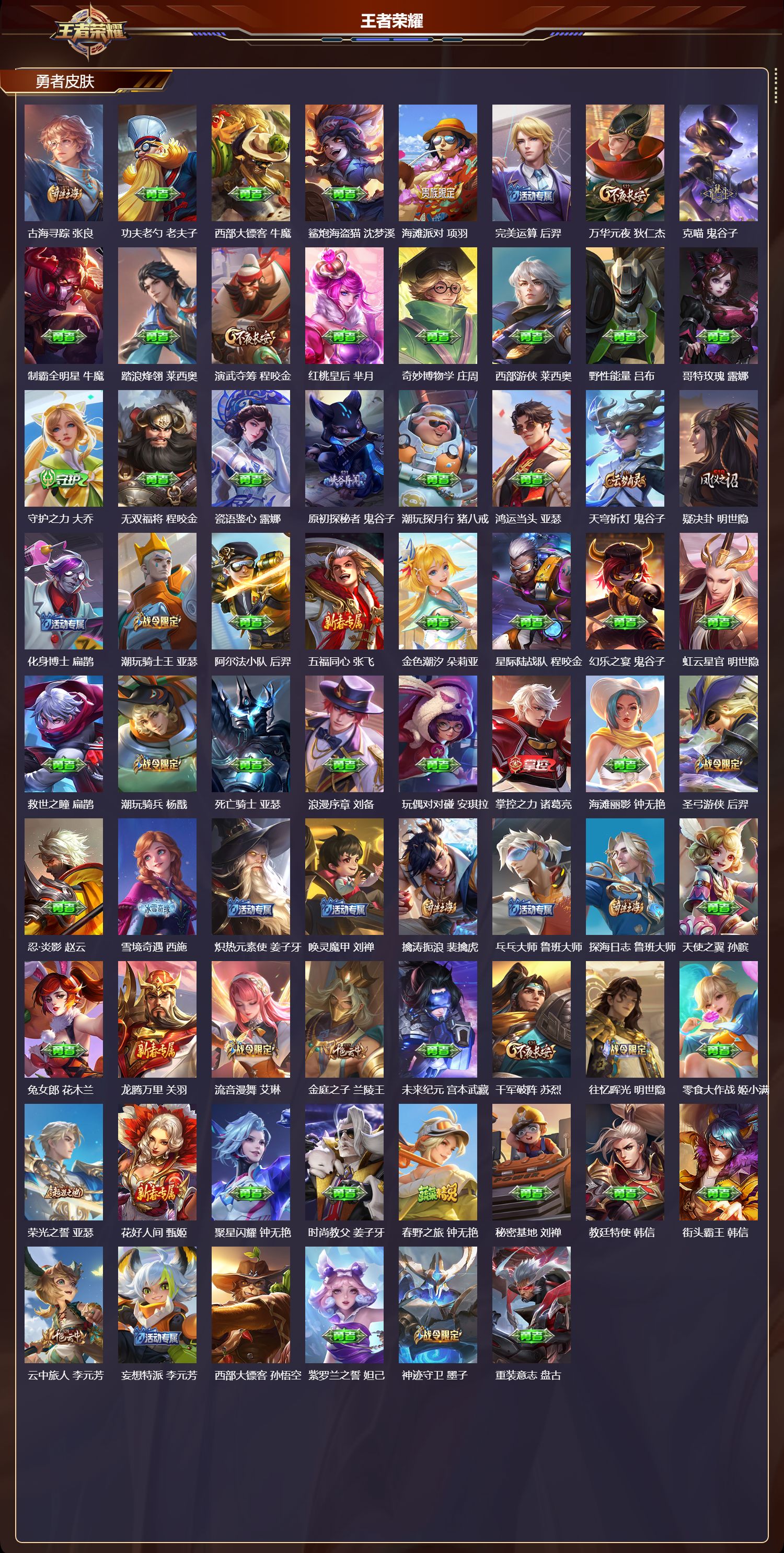 WZMK3409308王者荣耀账号详情图4