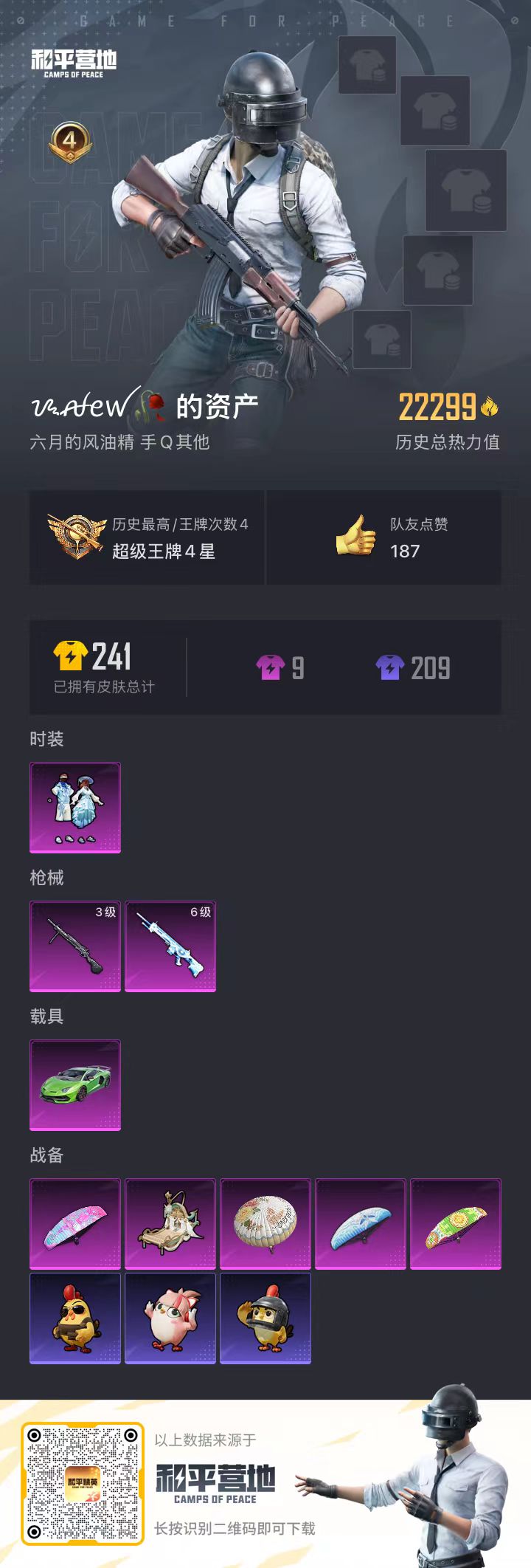 HPSJ3417061和平精英账号详情图3 HPSJ3417061和平精英账号详情图3