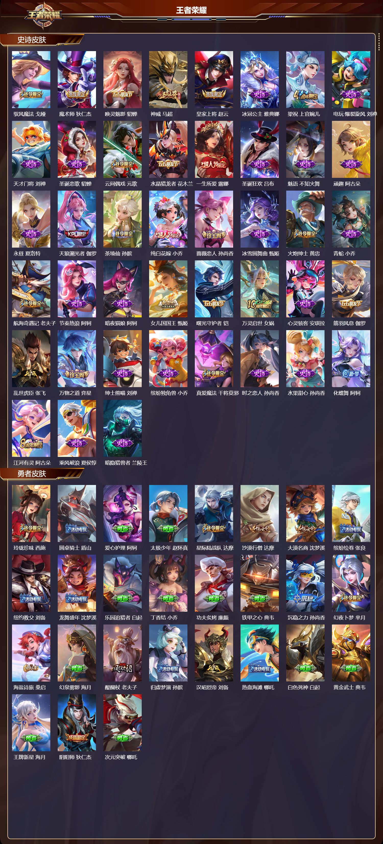 WZMK3409308王者荣耀账号详情图3