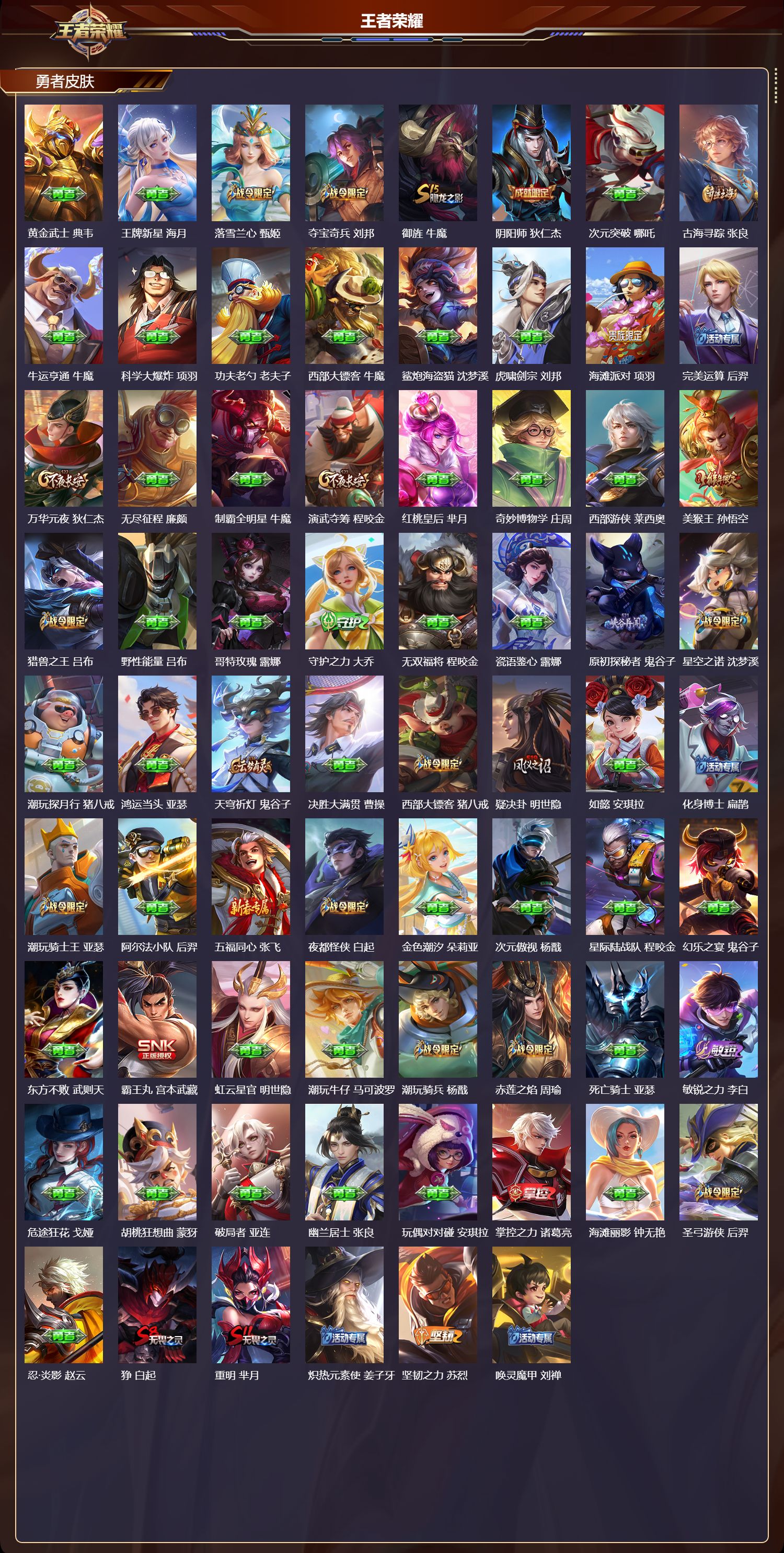 WZMK3409305王者荣耀账号详情图4