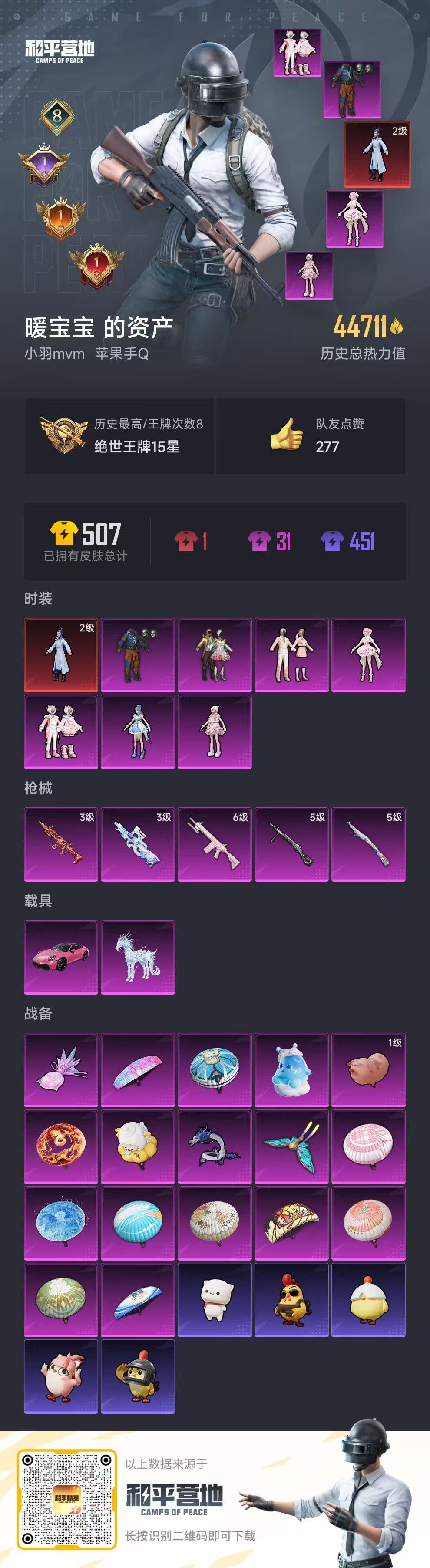 HPSJ3417527和平精英账号详情图3 HPSJ3417527和平精英账号详情图3