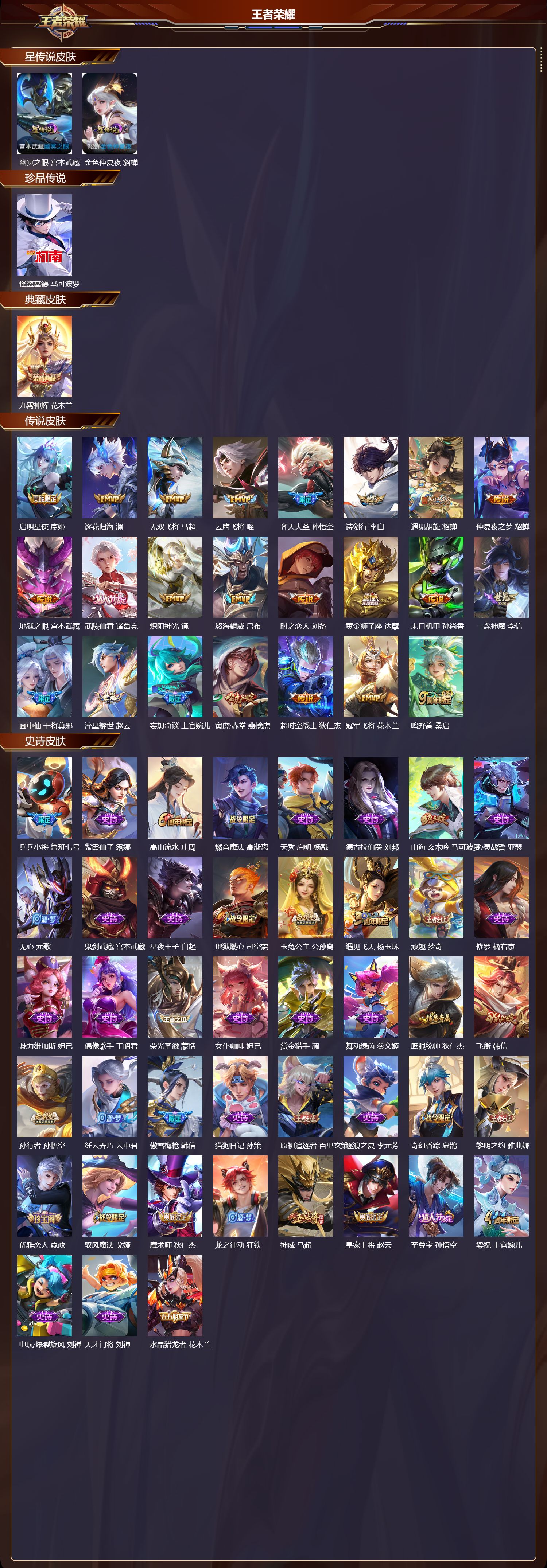 WZMK3410970王者荣耀账号详情图2