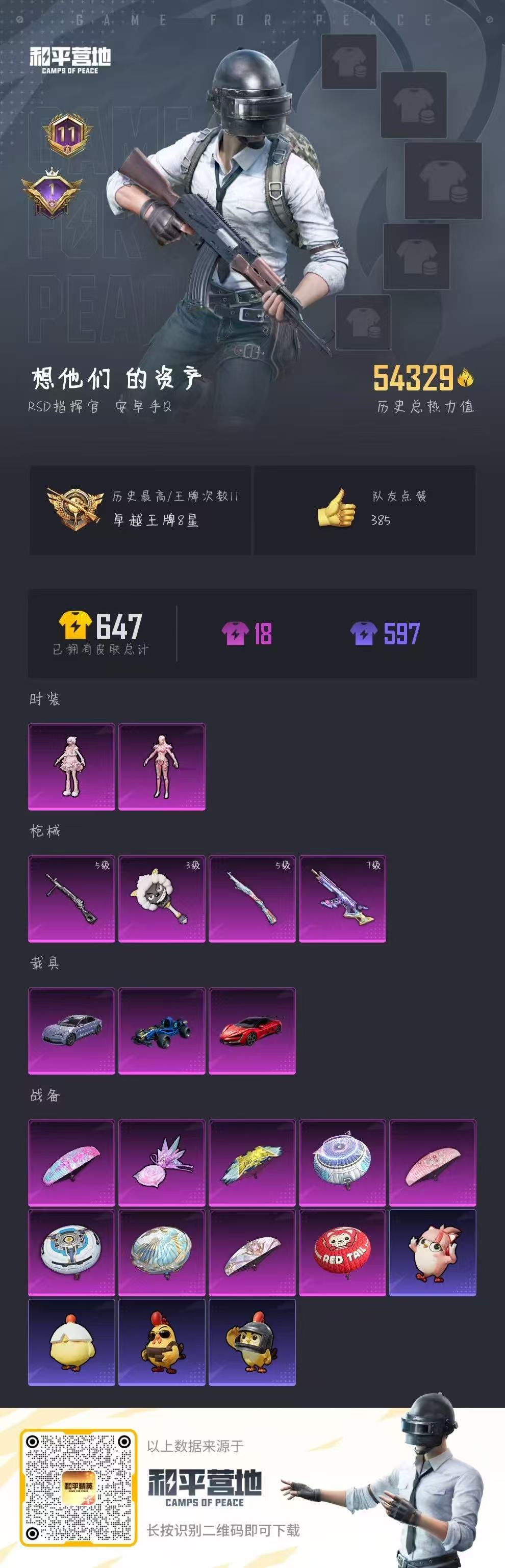 HPSJ3417618和平精英账号详情图2 HPSJ3417618和平精英账号详情图2