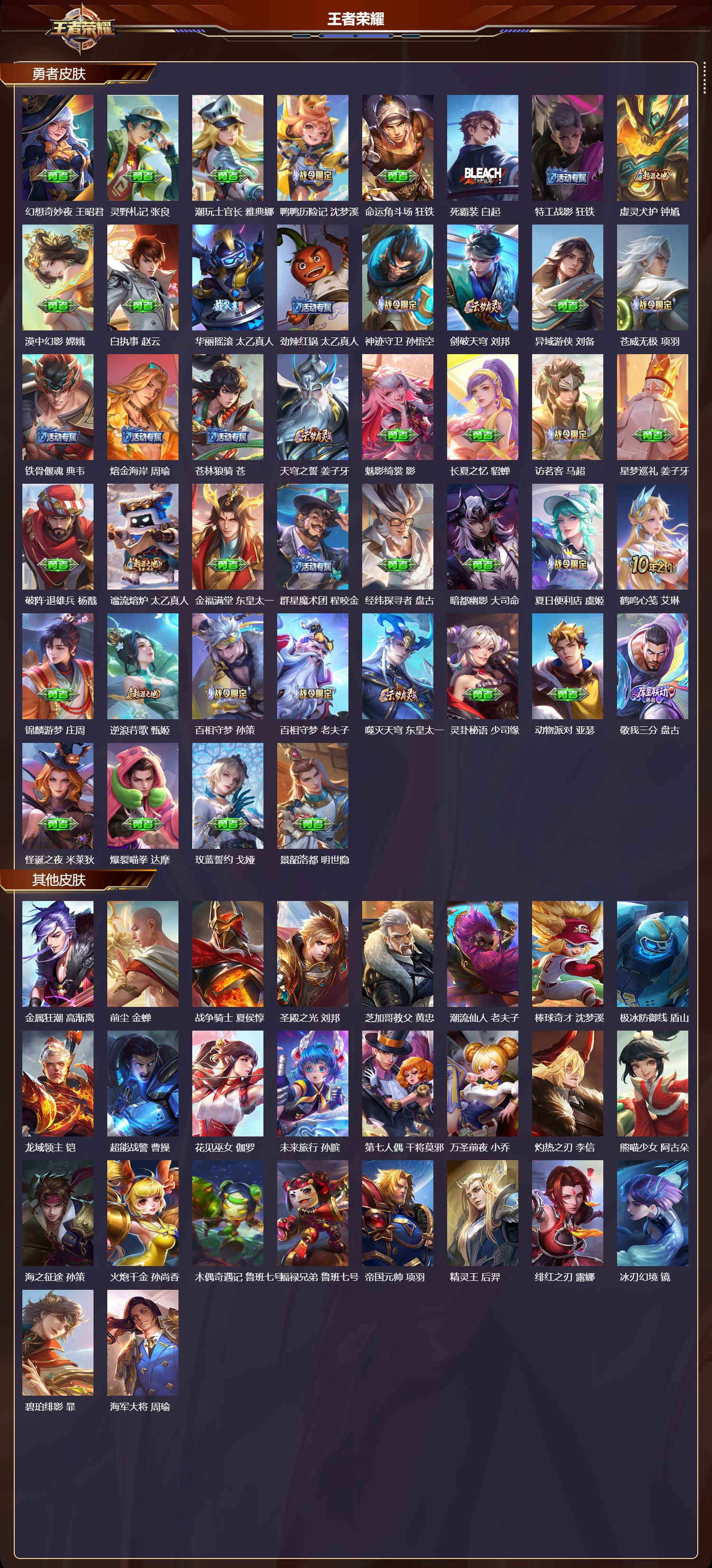 WZMK3410960王者荣耀账号详情图5