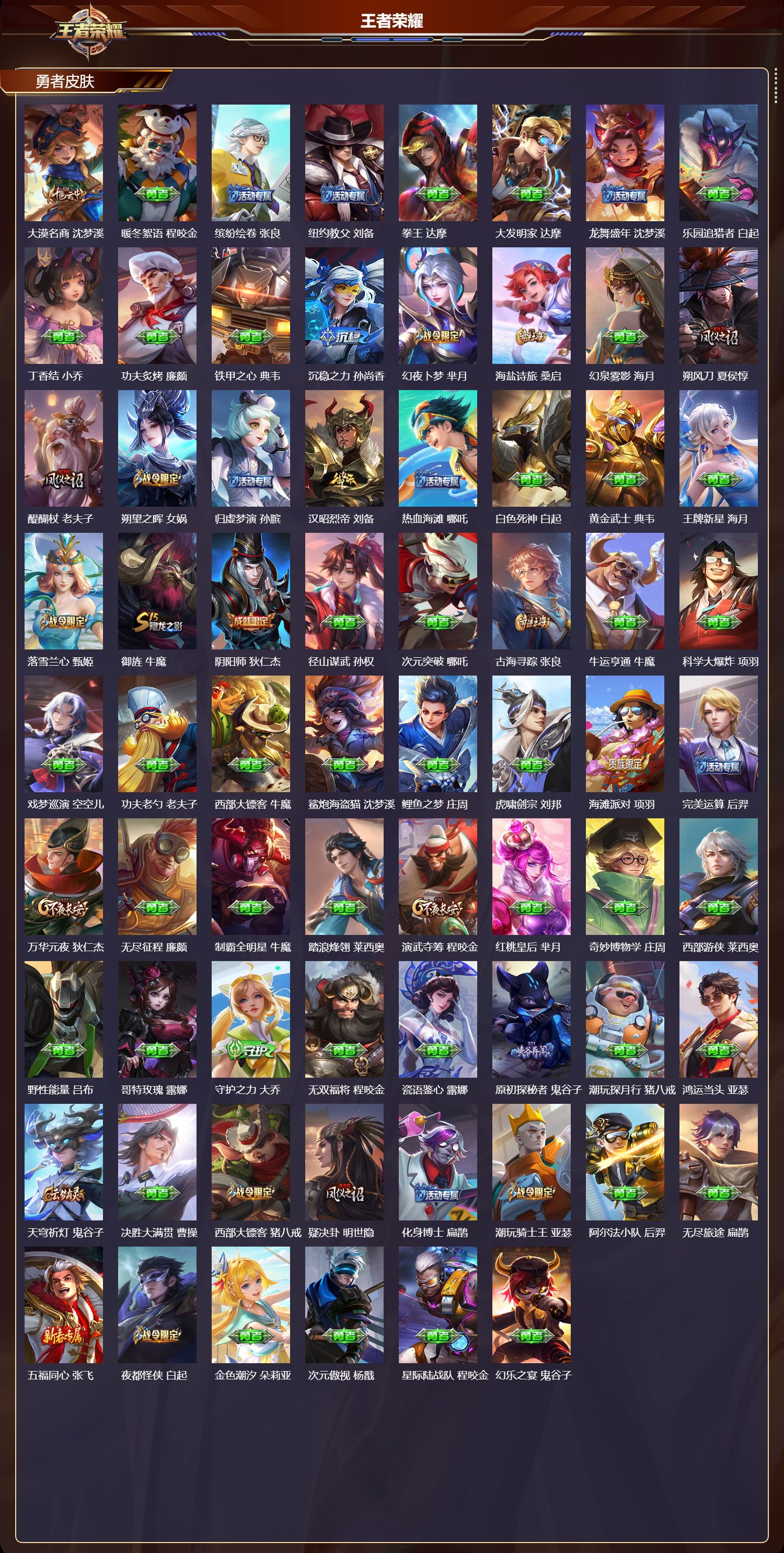 WZMK3410968王者荣耀账号详情图4