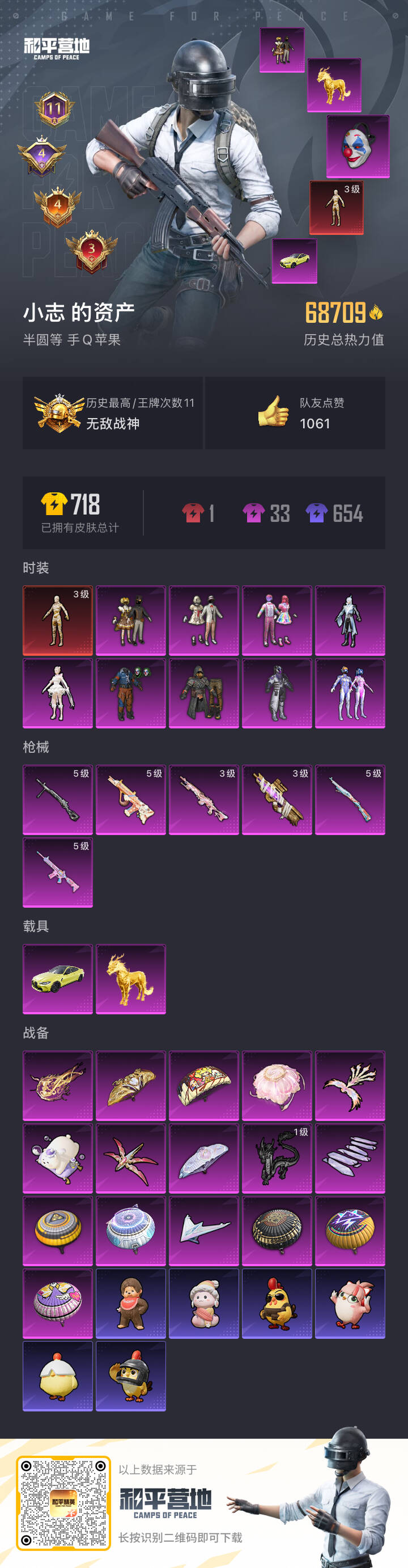 HPSJ3417612和平精英账号详情图2 HPSJ3417612和平精英账号详情图2