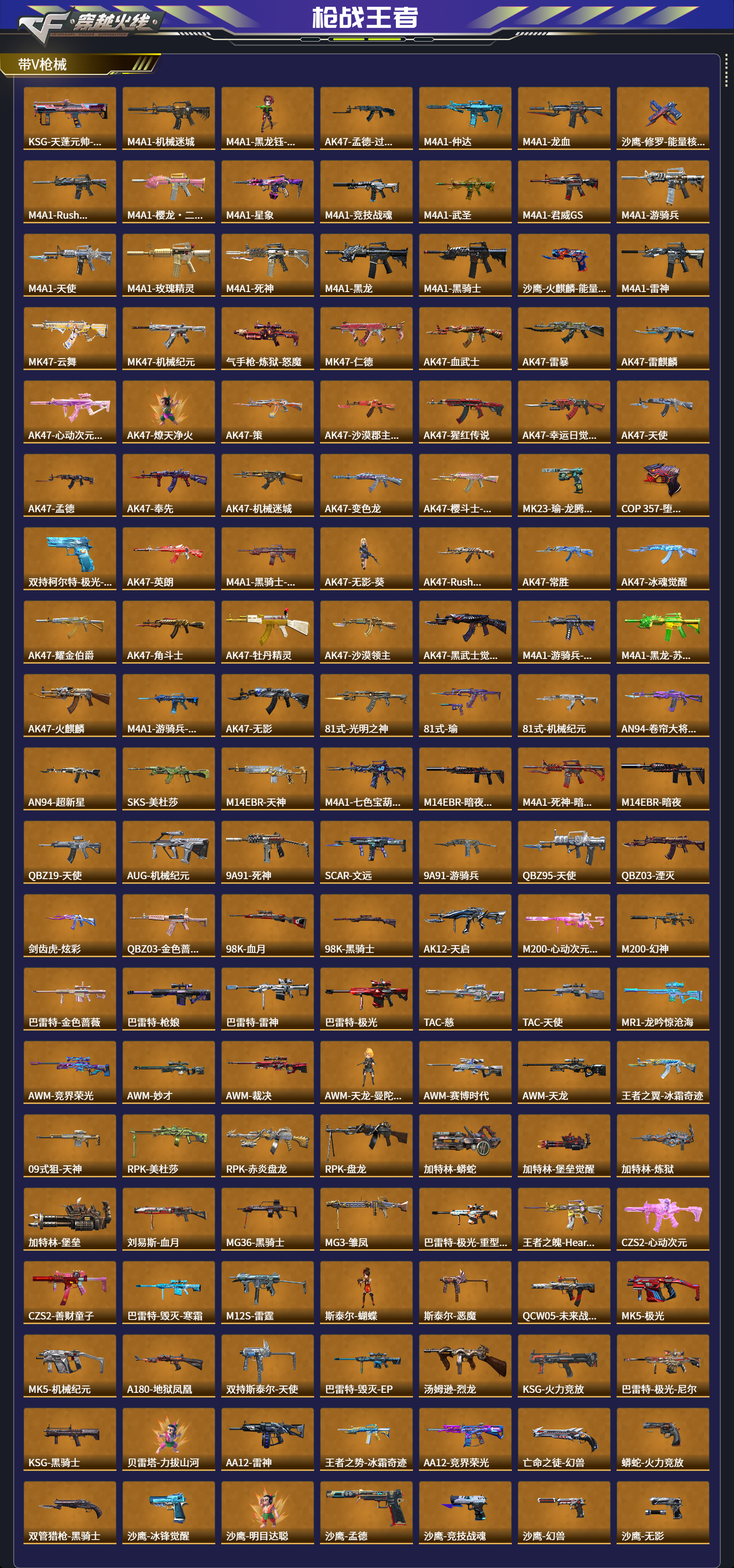 CFMFFWY42204枪战王者账号详情图3