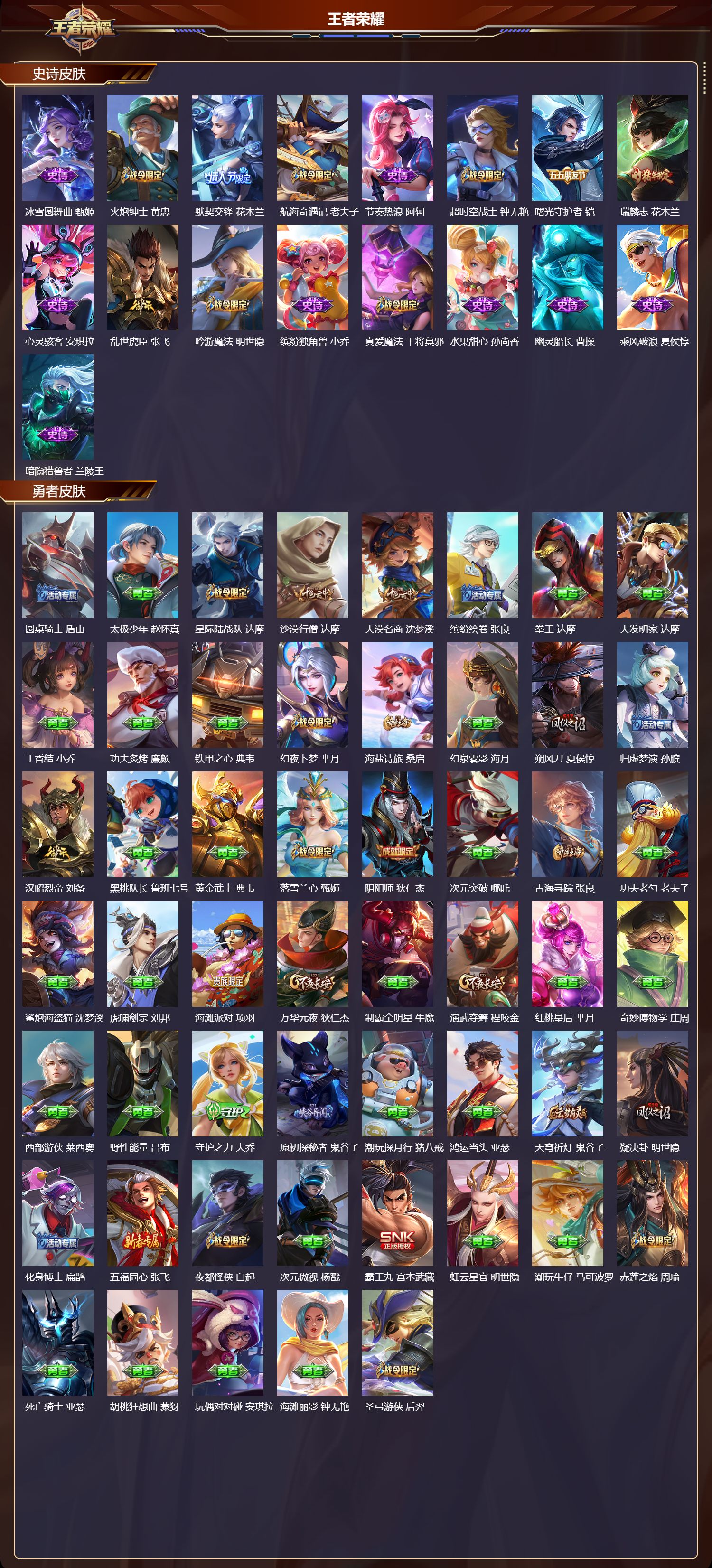 WZMK3410957王者荣耀账号详情图3