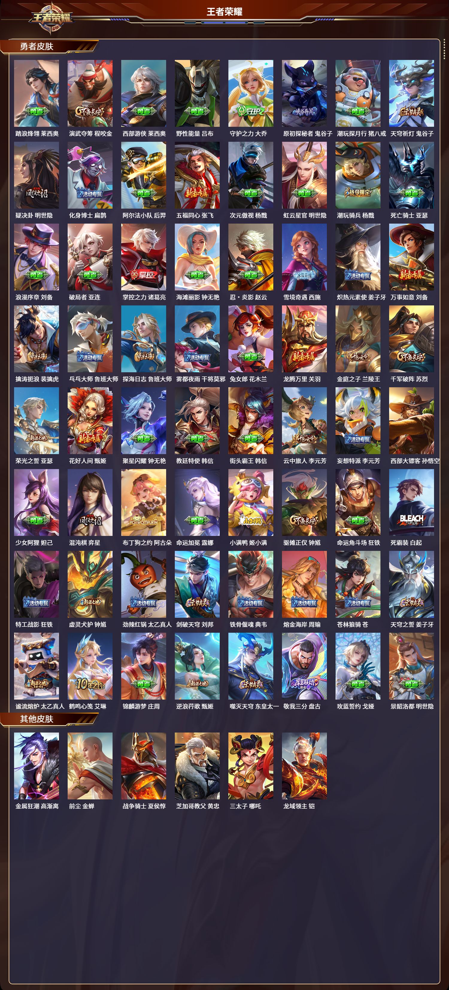 WZCMW415552王者荣耀账号详情图8