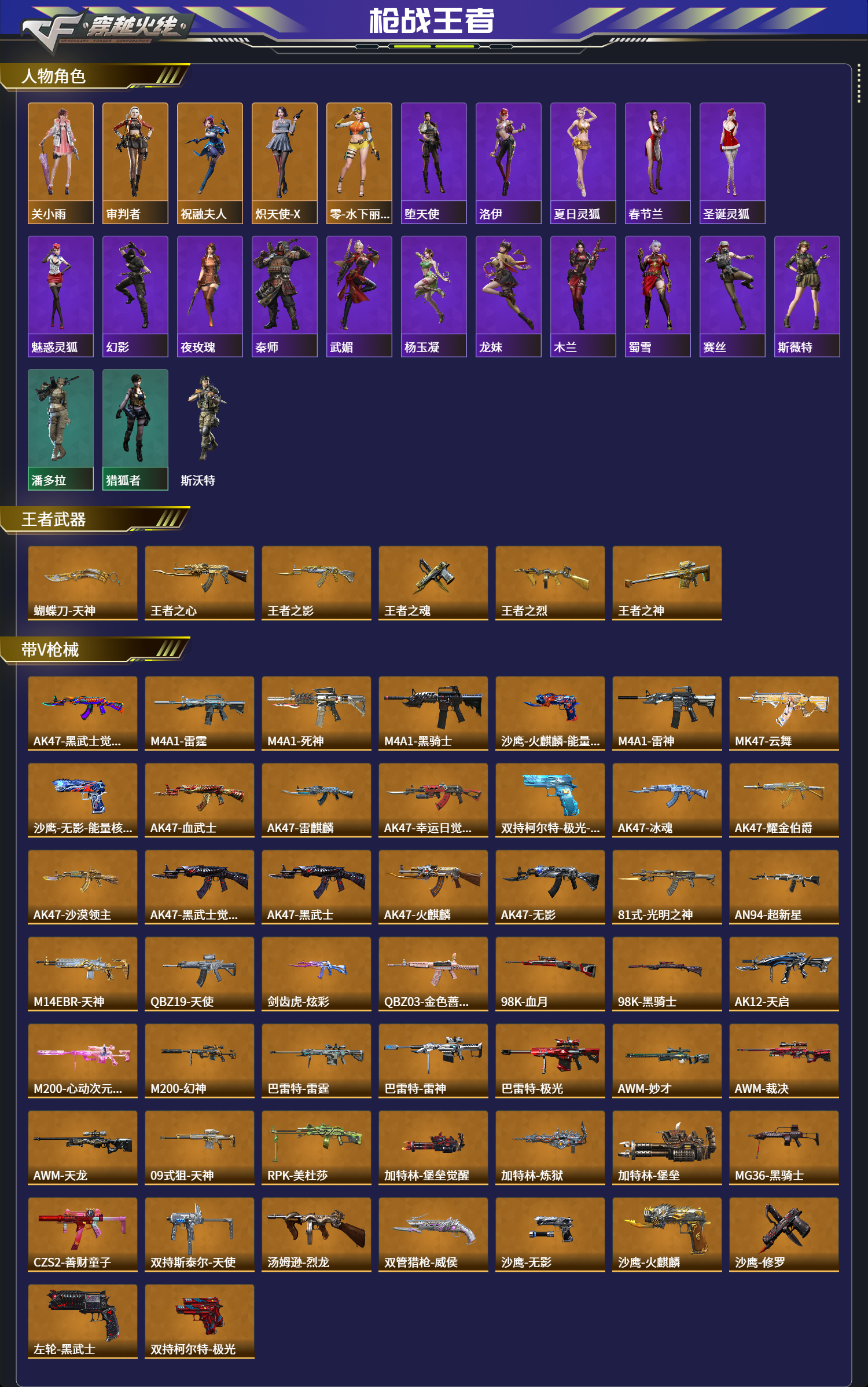 CFMFFWY42202枪战王者账号详情图2