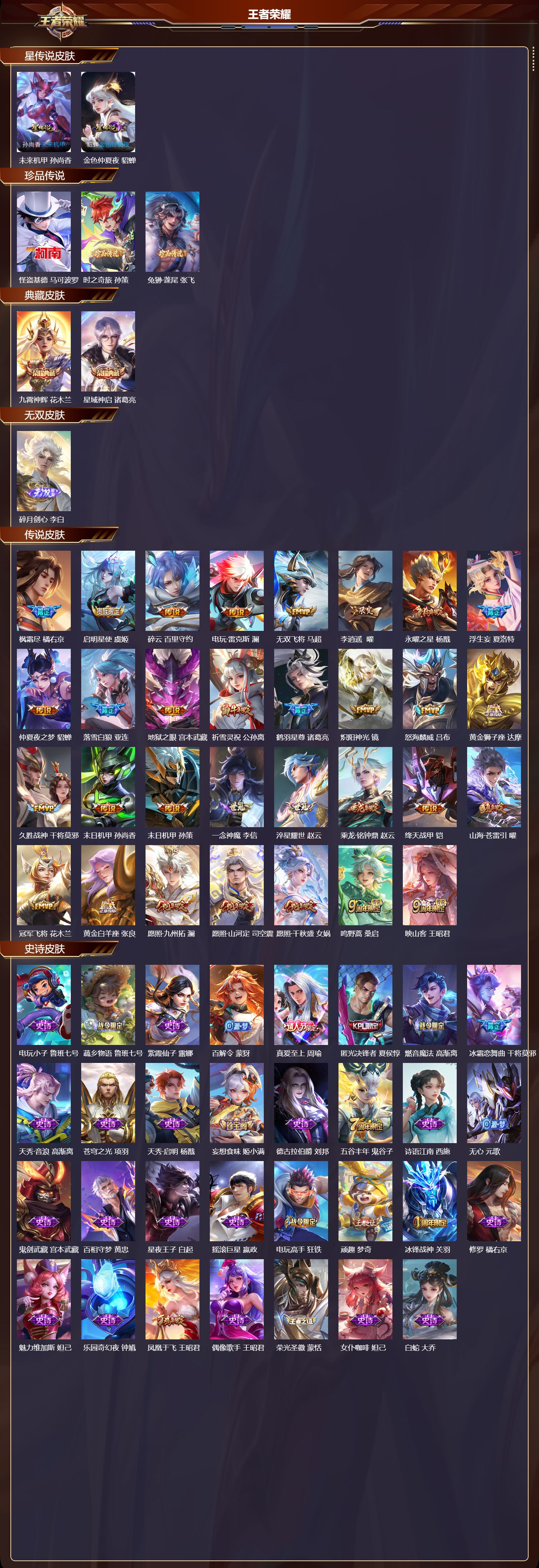 WZMK3410976王者荣耀账号详情图2 WZMK3410976王者荣耀账号详情图2