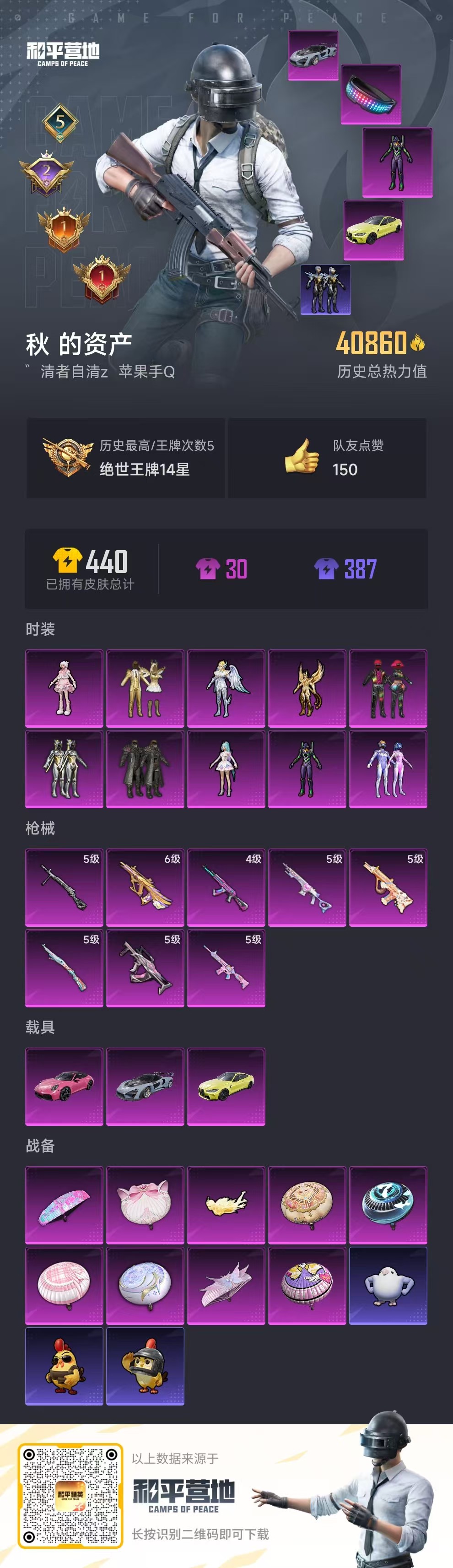 HPSJ3415173和平精英账号详情图4 HPSJ3415173和平精英账号详情图4