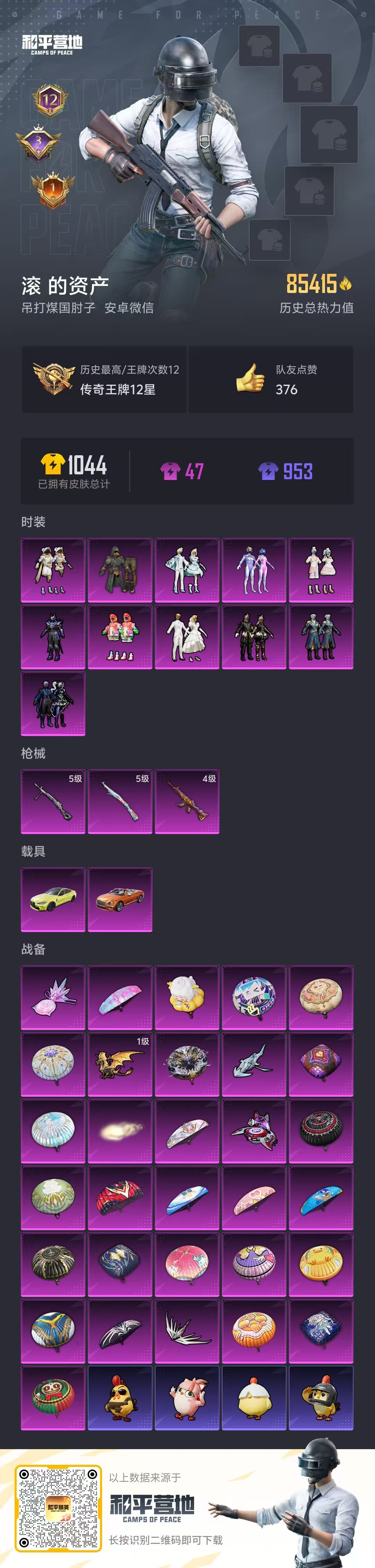 HPSJ3415081和平精英账号详情图2 HPSJ3415081和平精英账号详情图2