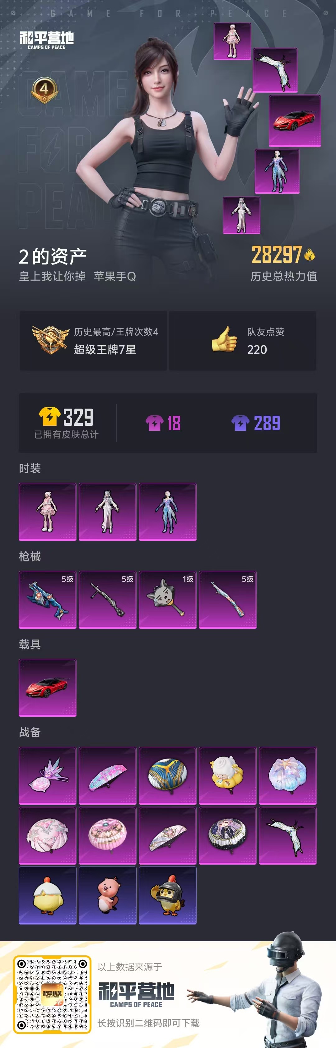 HPSJ3416045和平精英账号详情图4 HPSJ3416045和平精英账号详情图4