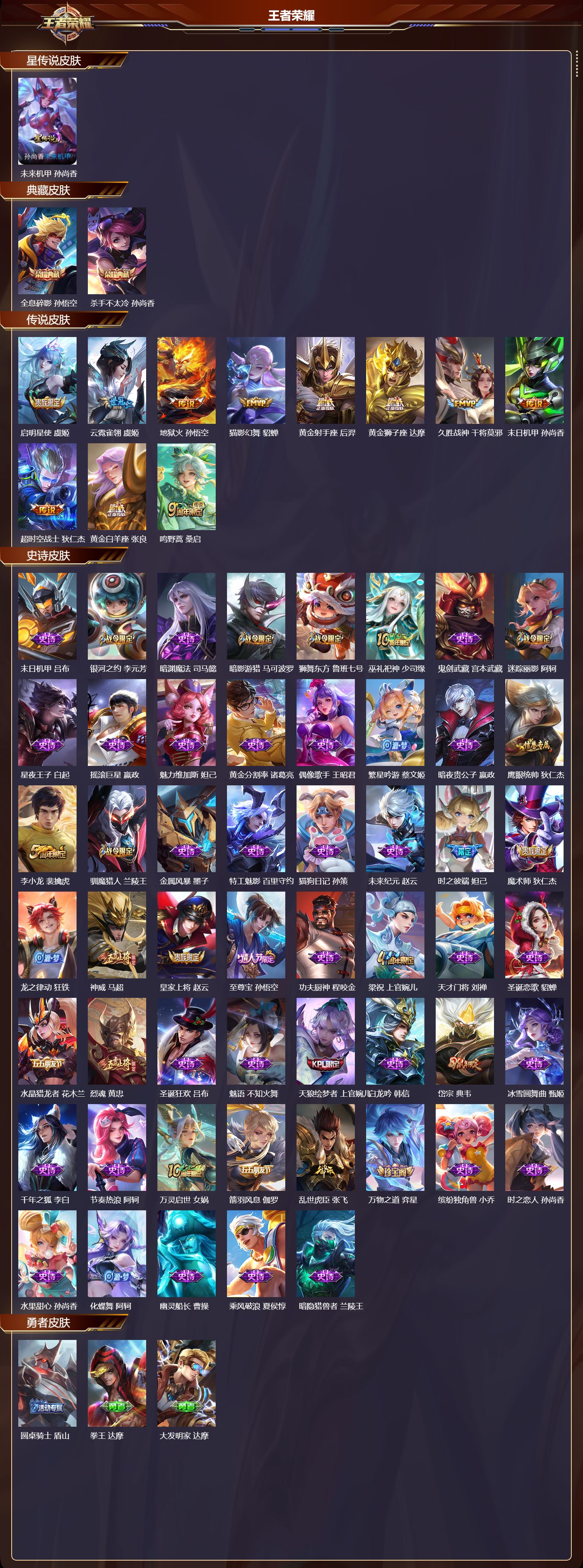 WZMK3410974王者荣耀账号详情图2