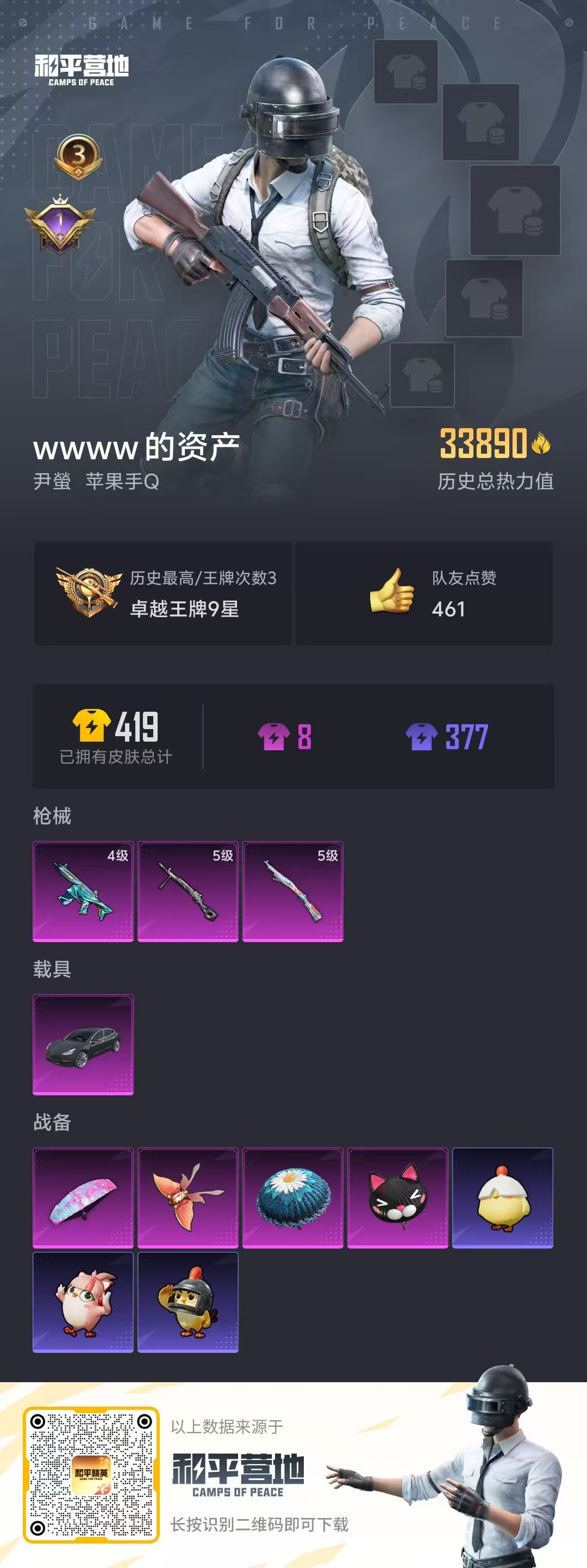 HPSJ3415188和平精英账号详情图3 HPSJ3415188和平精英账号详情图3