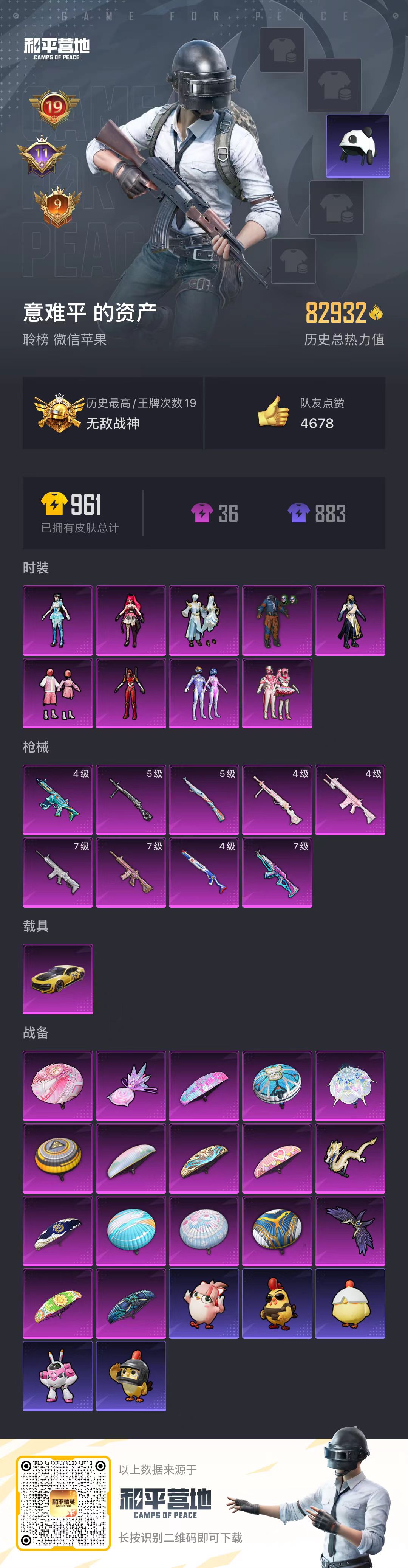 HPSJ3415109和平精英账号详情图3 HPSJ3415109和平精英账号详情图3