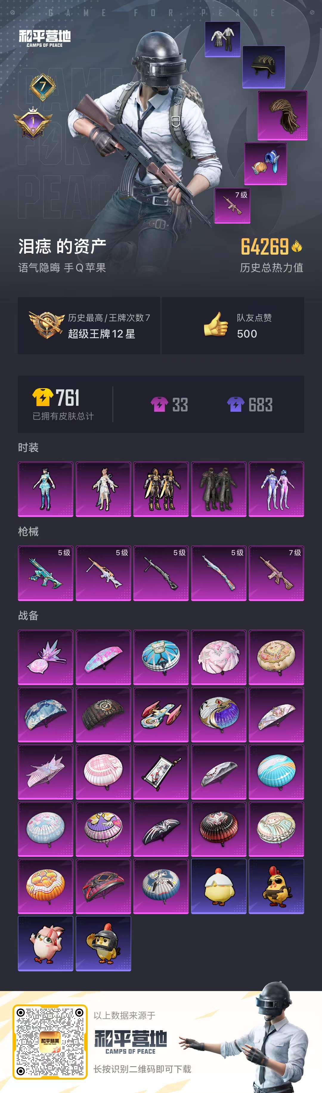 HPSJ3416051和平精英账号详情图3