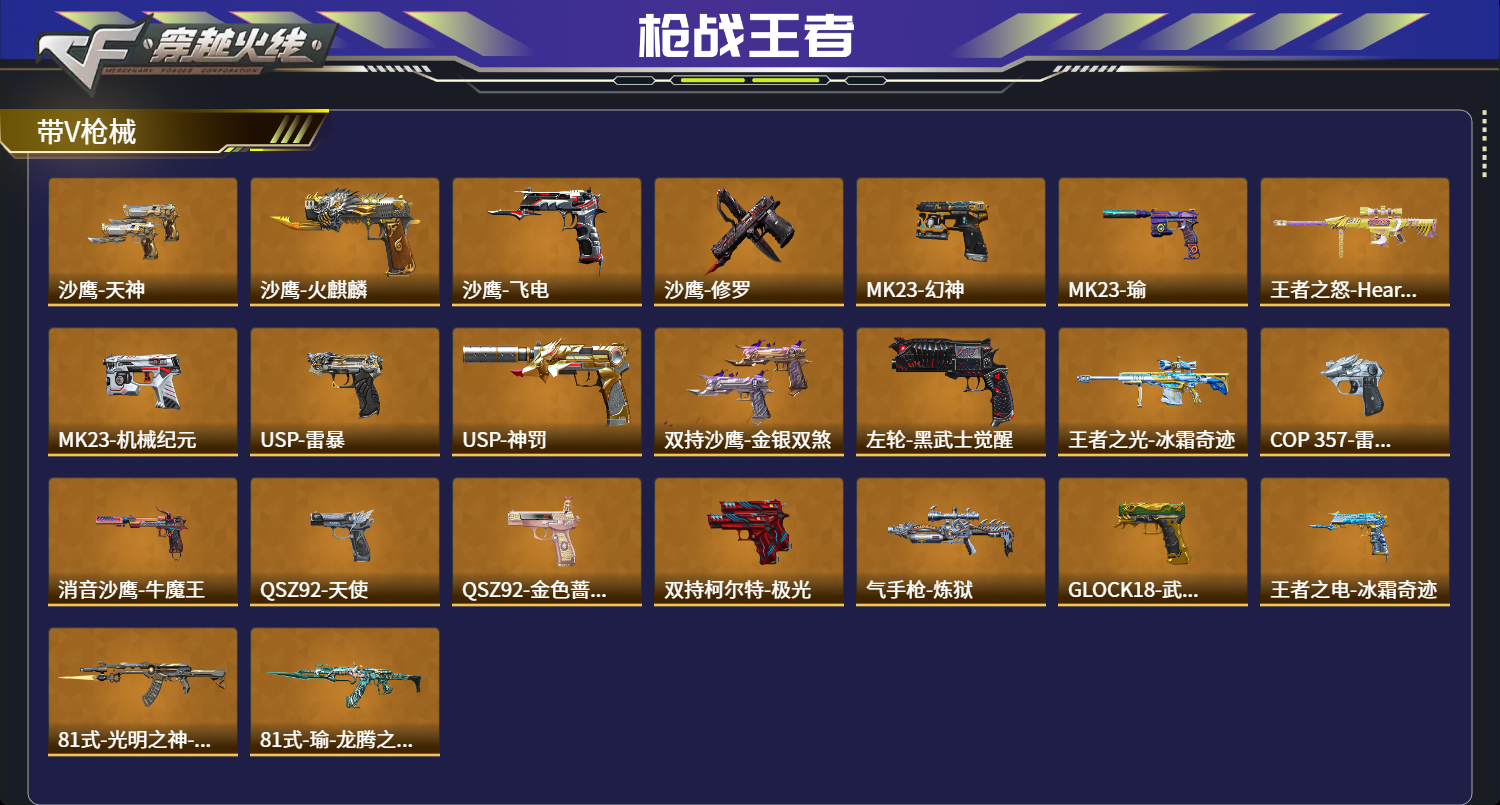 CFMFFWY42204枪战王者账号详情图4