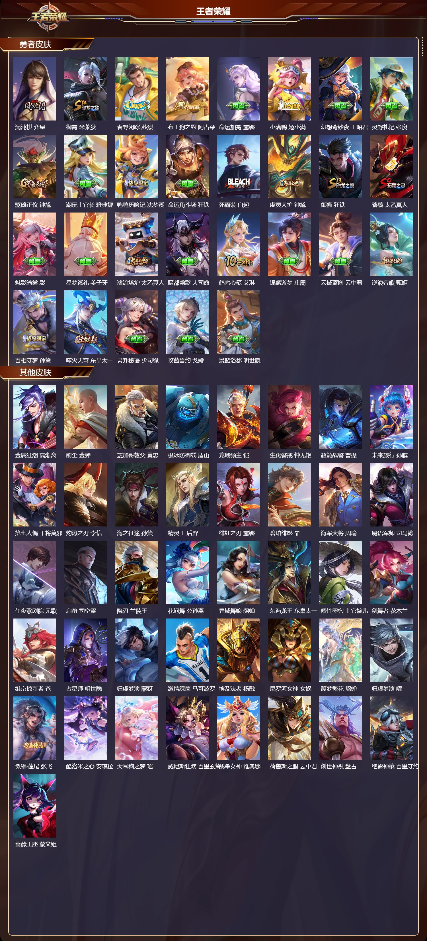 WZMK3410973王者荣耀账号详情图5