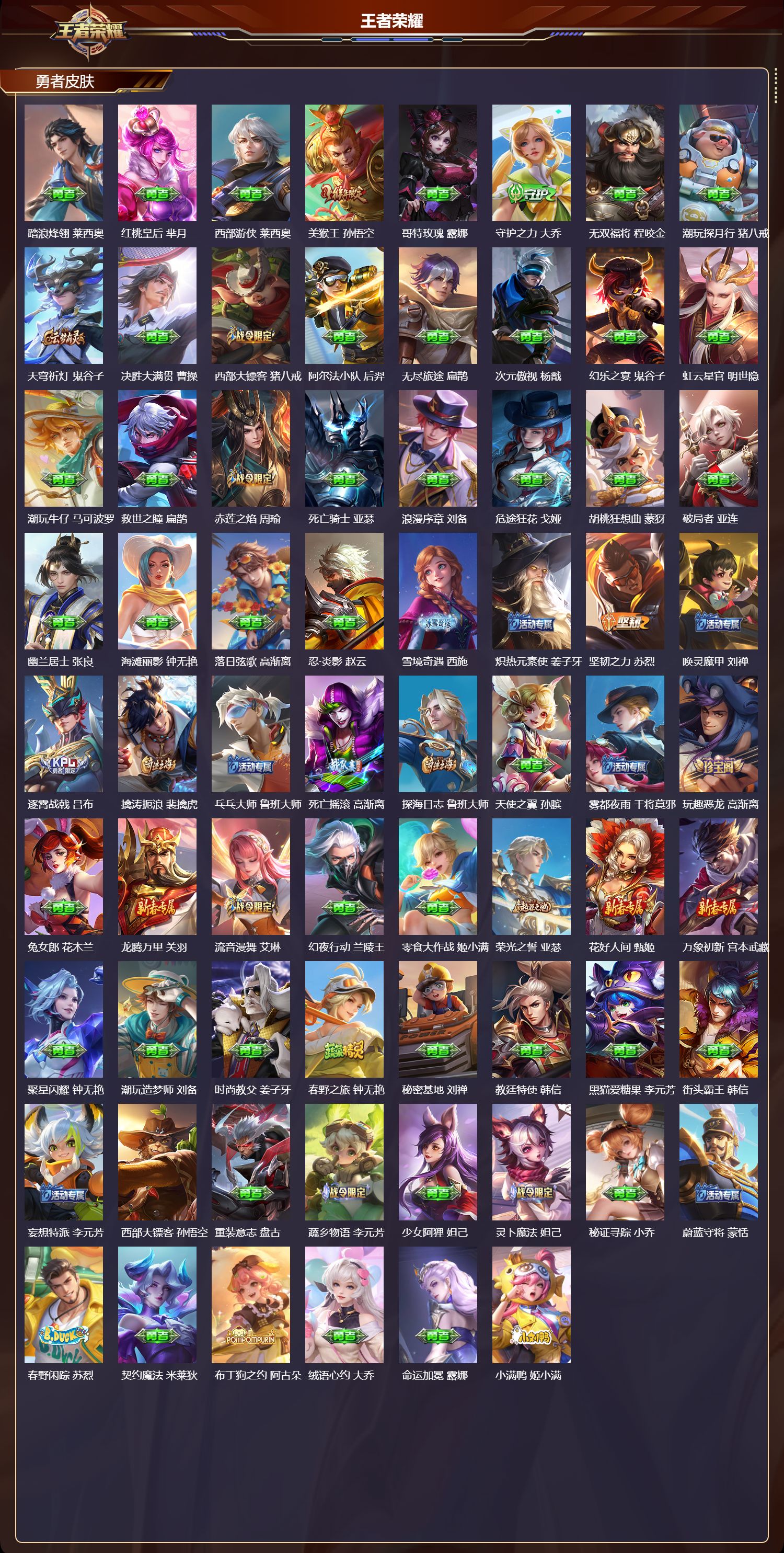 WZMK3410960王者荣耀账号详情图4