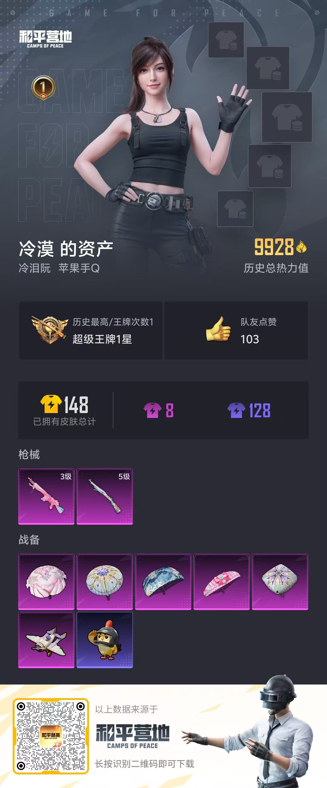 HPSJ3416046和平精英账号详情图3 HPSJ3416046和平精英账号详情图3