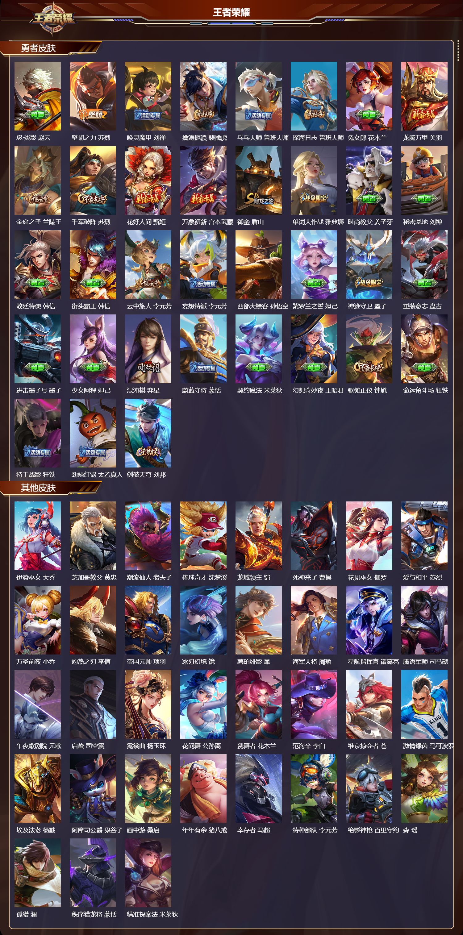 WZMK3410957王者荣耀账号详情图4