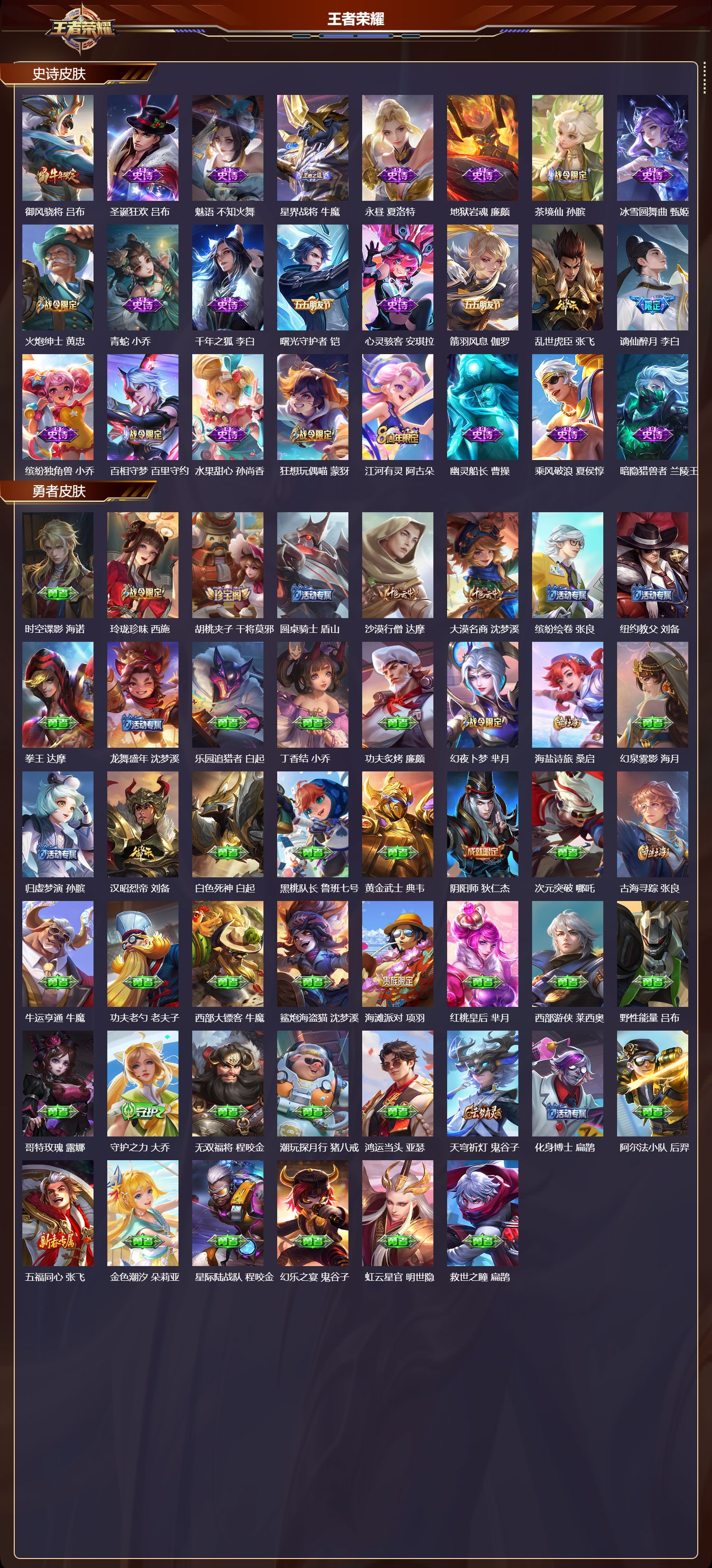 WZMK3410970王者荣耀账号详情图3