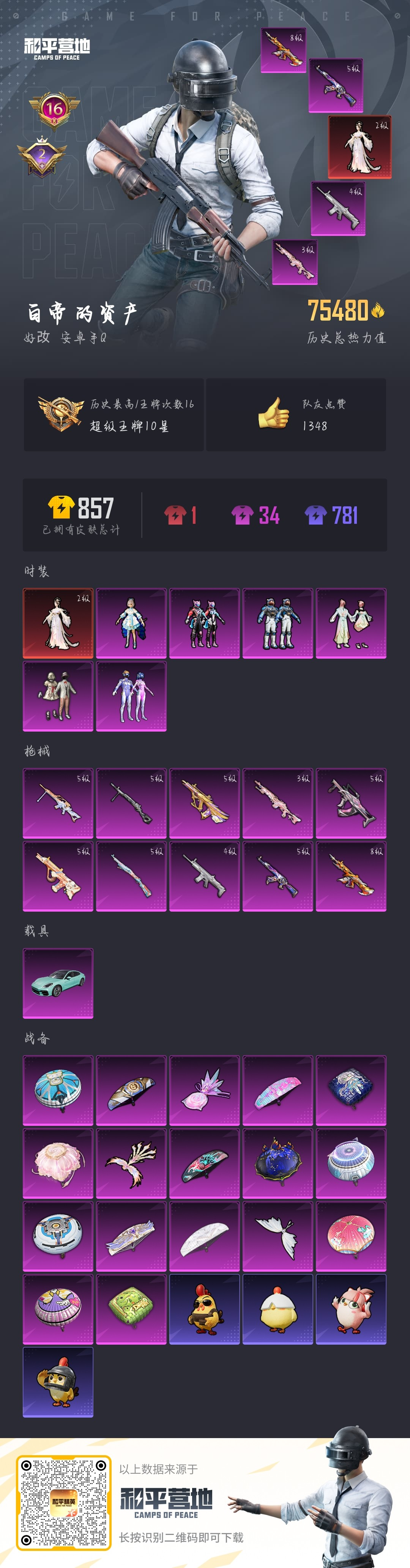 HPSJ3416124和平精英账号详情图3 HPSJ3416124和平精英账号详情图3