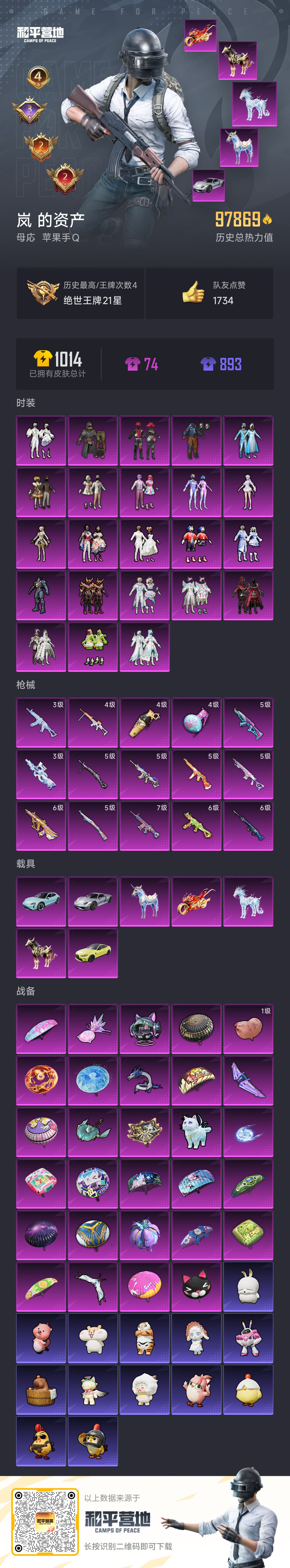 HPSJ3417614和平精英账号详情图5 HPSJ3417614和平精英账号详情图5