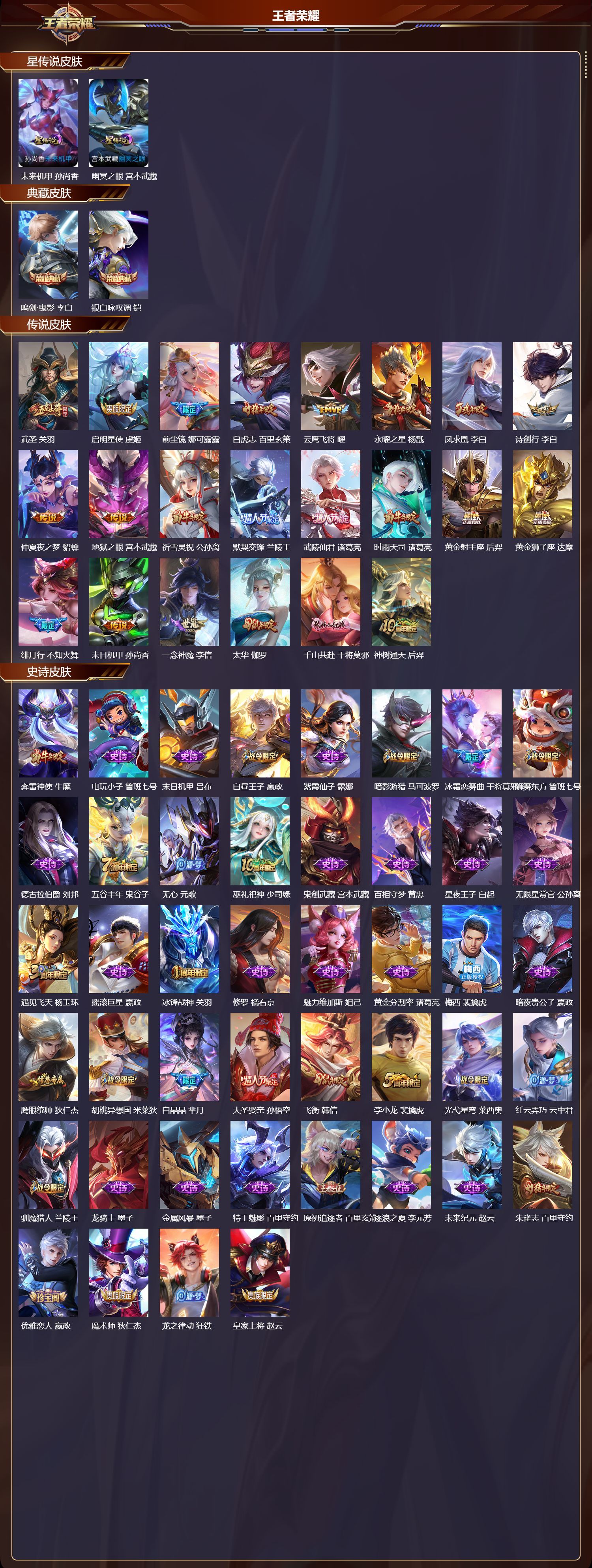 WZMK3410975王者荣耀账号详情图2 WZMK3410975王者荣耀账号详情图2