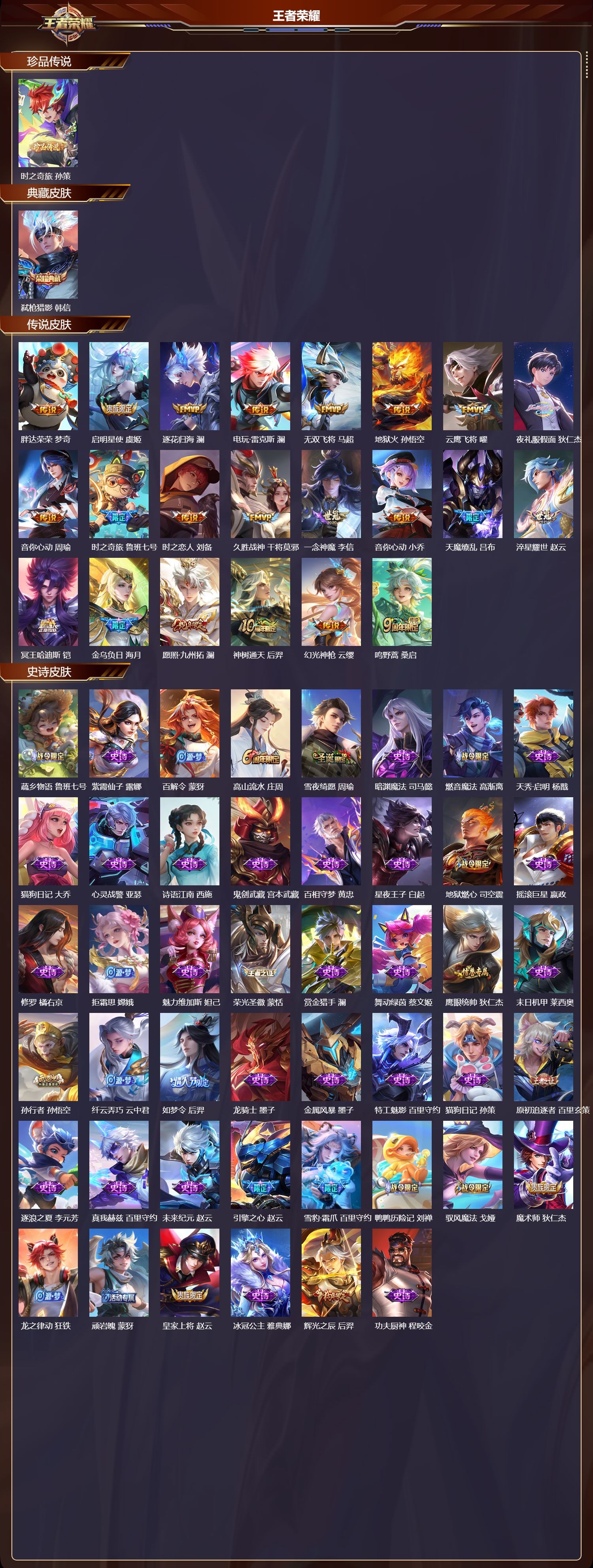 WZMK3410960王者荣耀账号详情图2